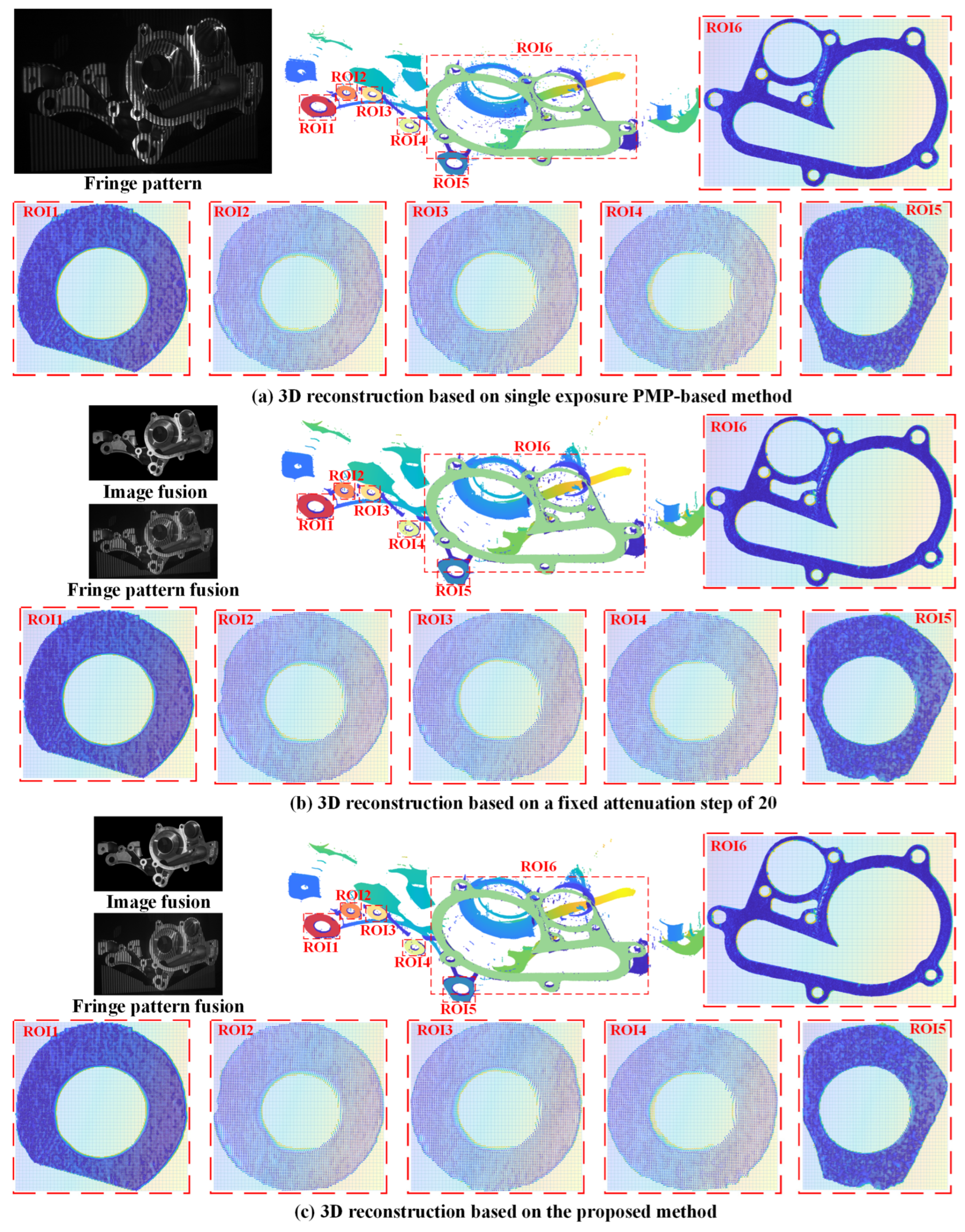 Jimaging 11 00149 g010