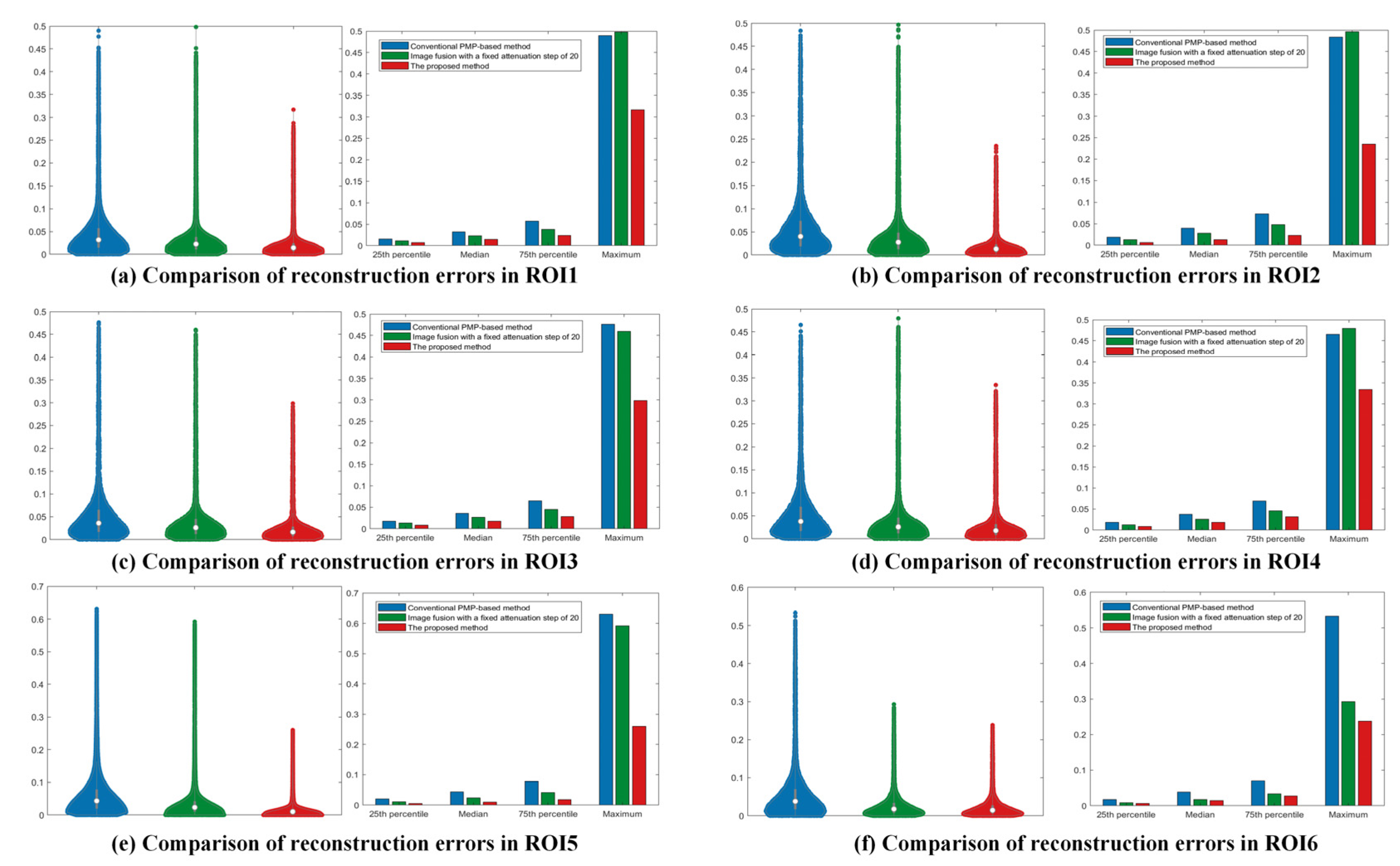 Jimaging 11 00149 g011