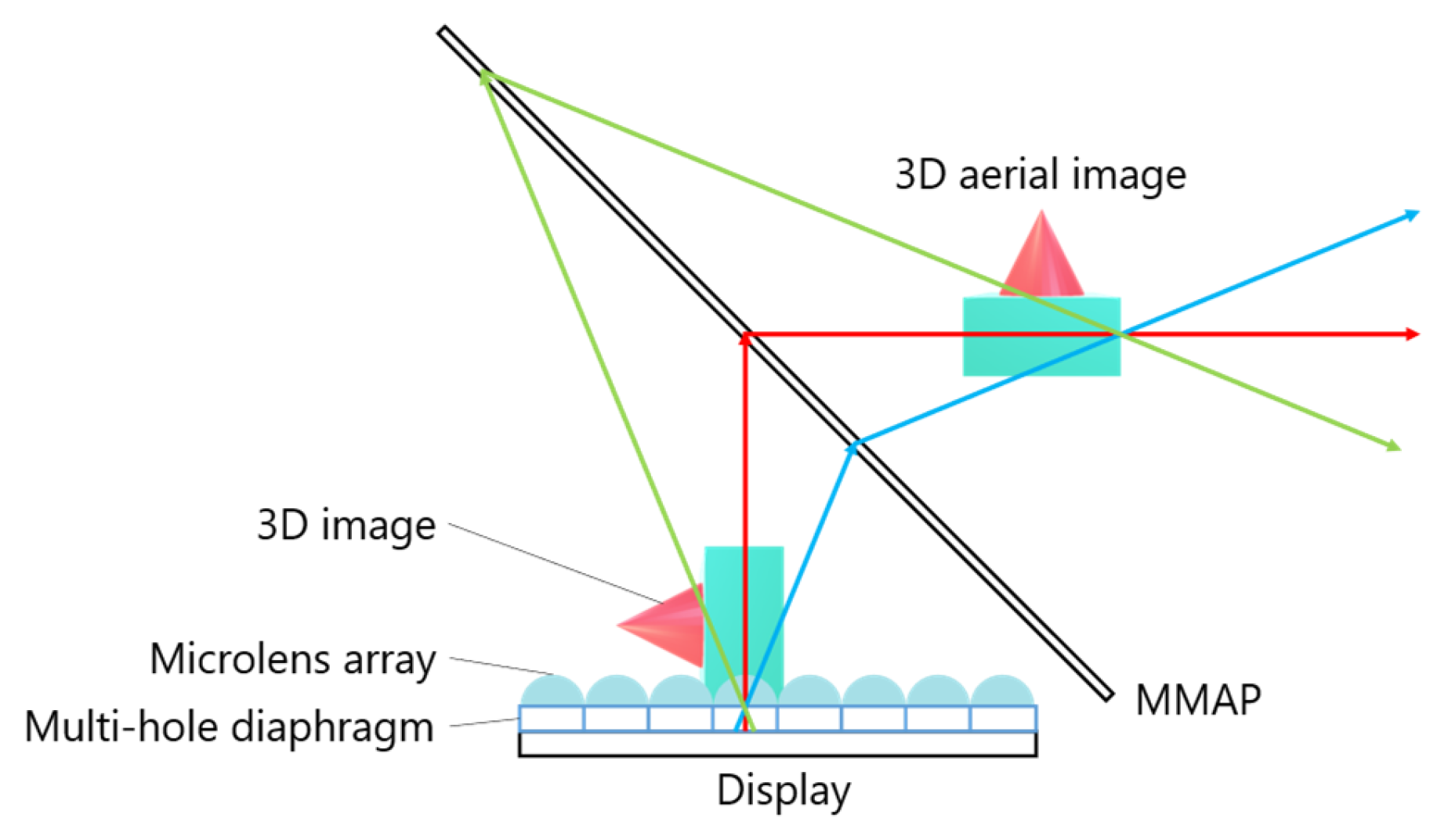 Jimaging 11 00150 g005