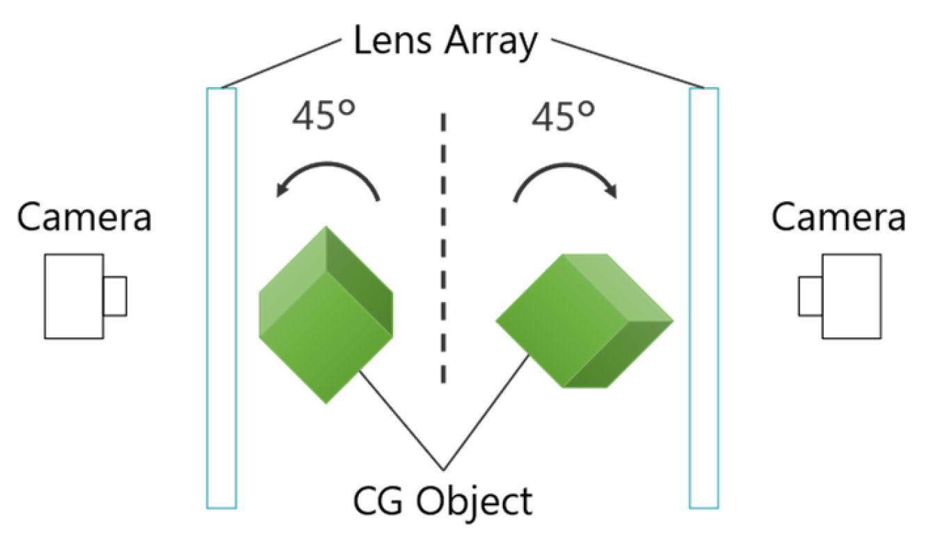 Jimaging 11 00150 g010