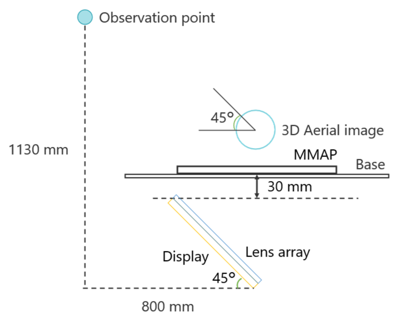 Jimaging 11 00150 g011