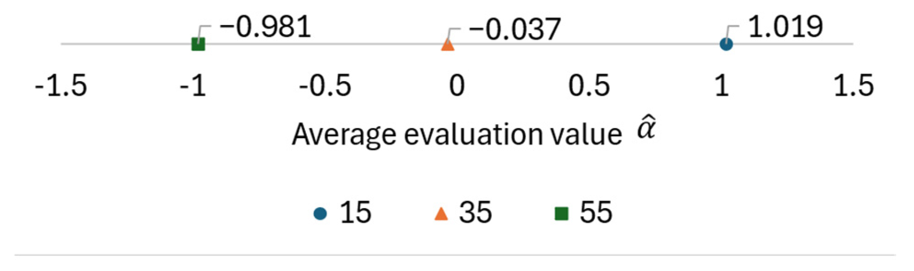 Jimaging 11 00150 g014