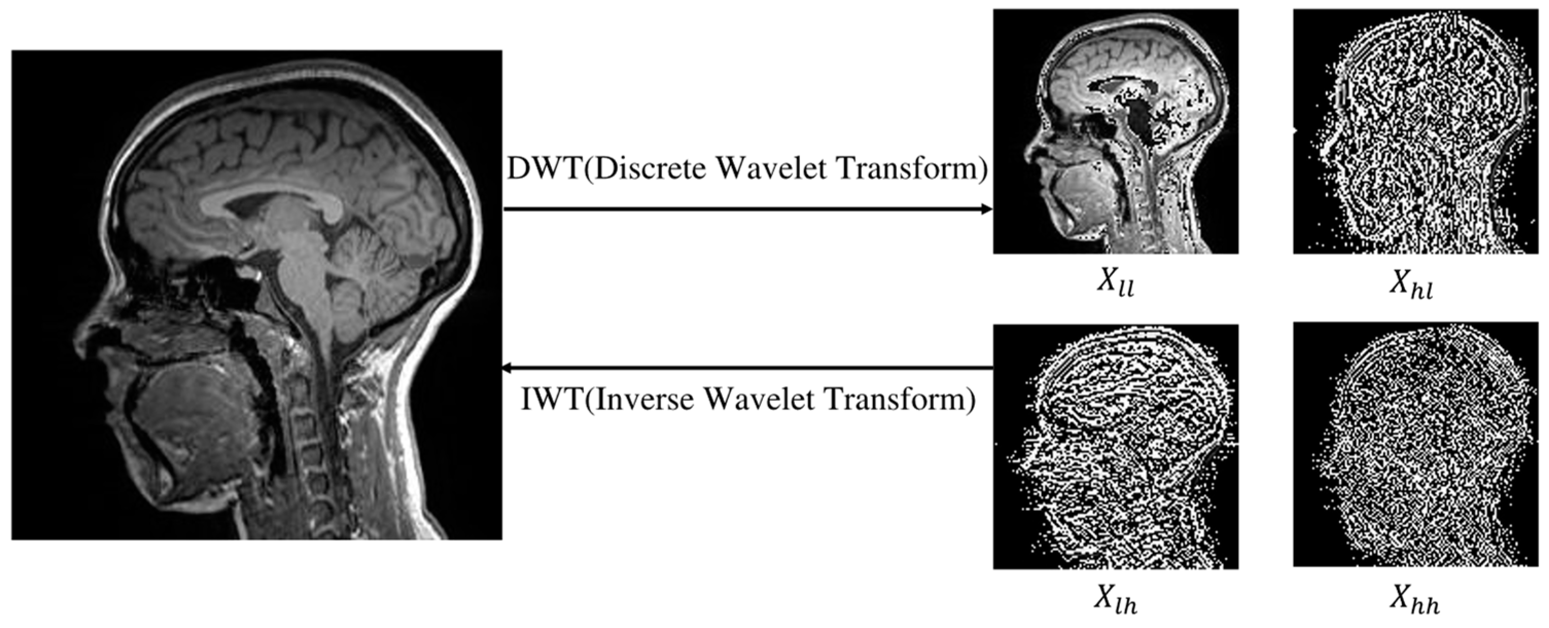 Jimaging 11 00152 g001