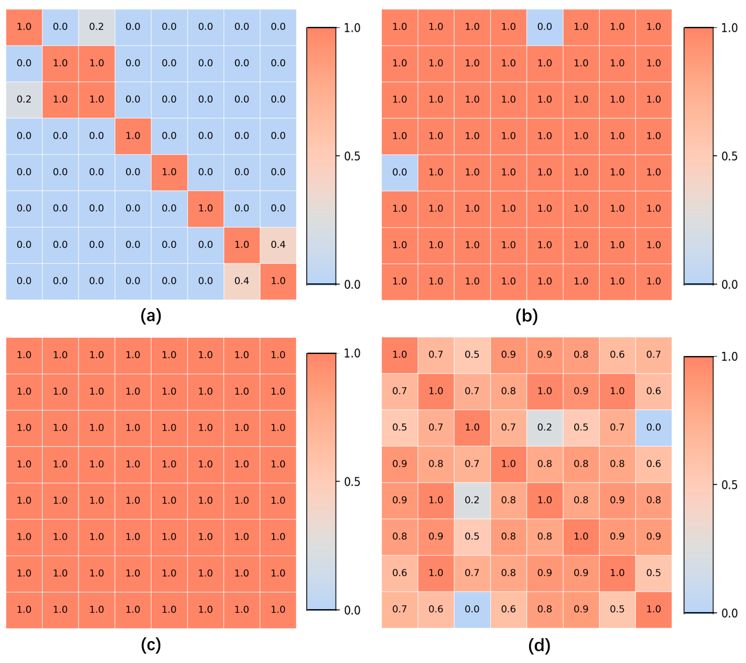 Jimaging 11 00154 g006