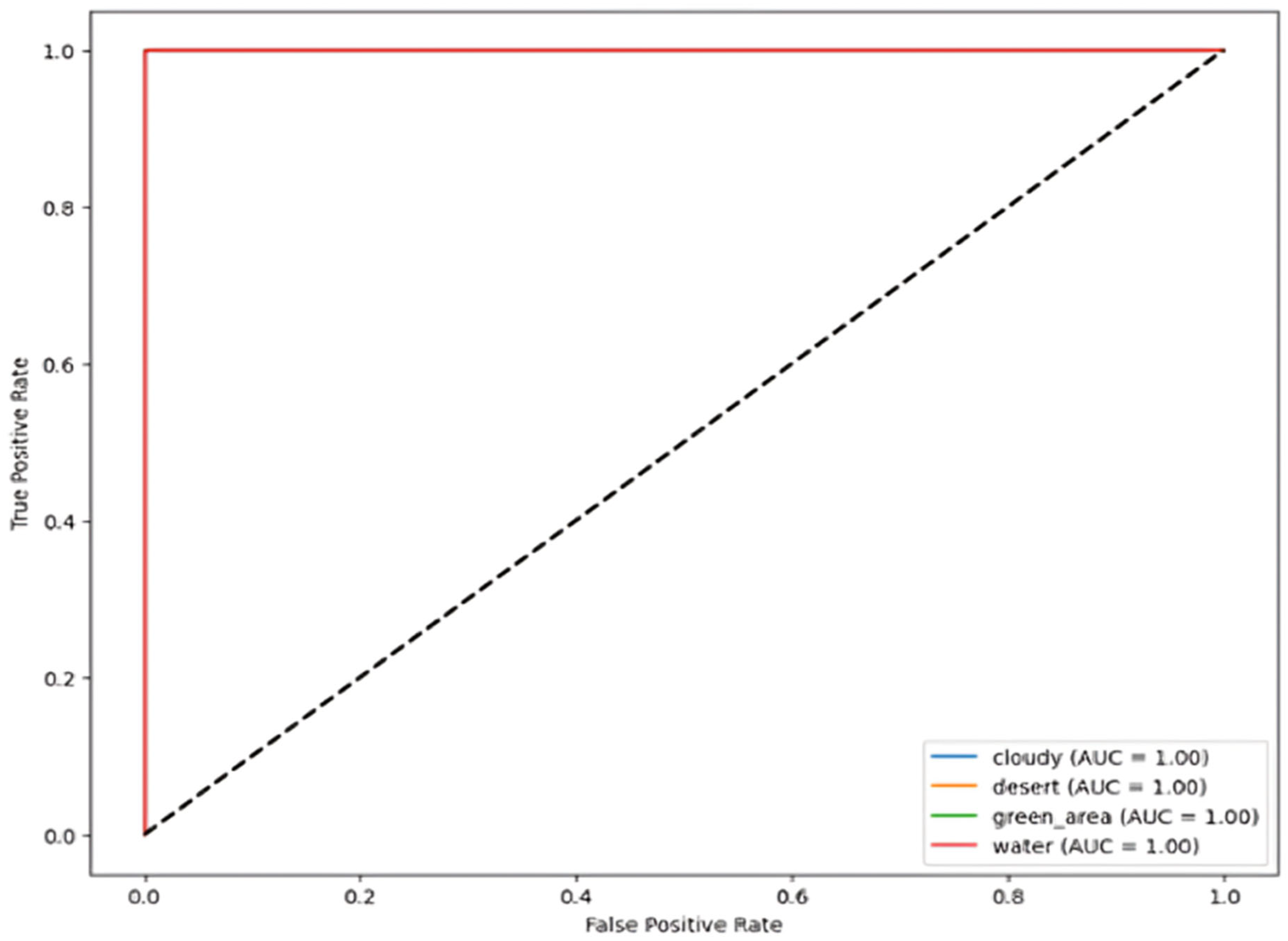 Jimaging 11 00156 g008