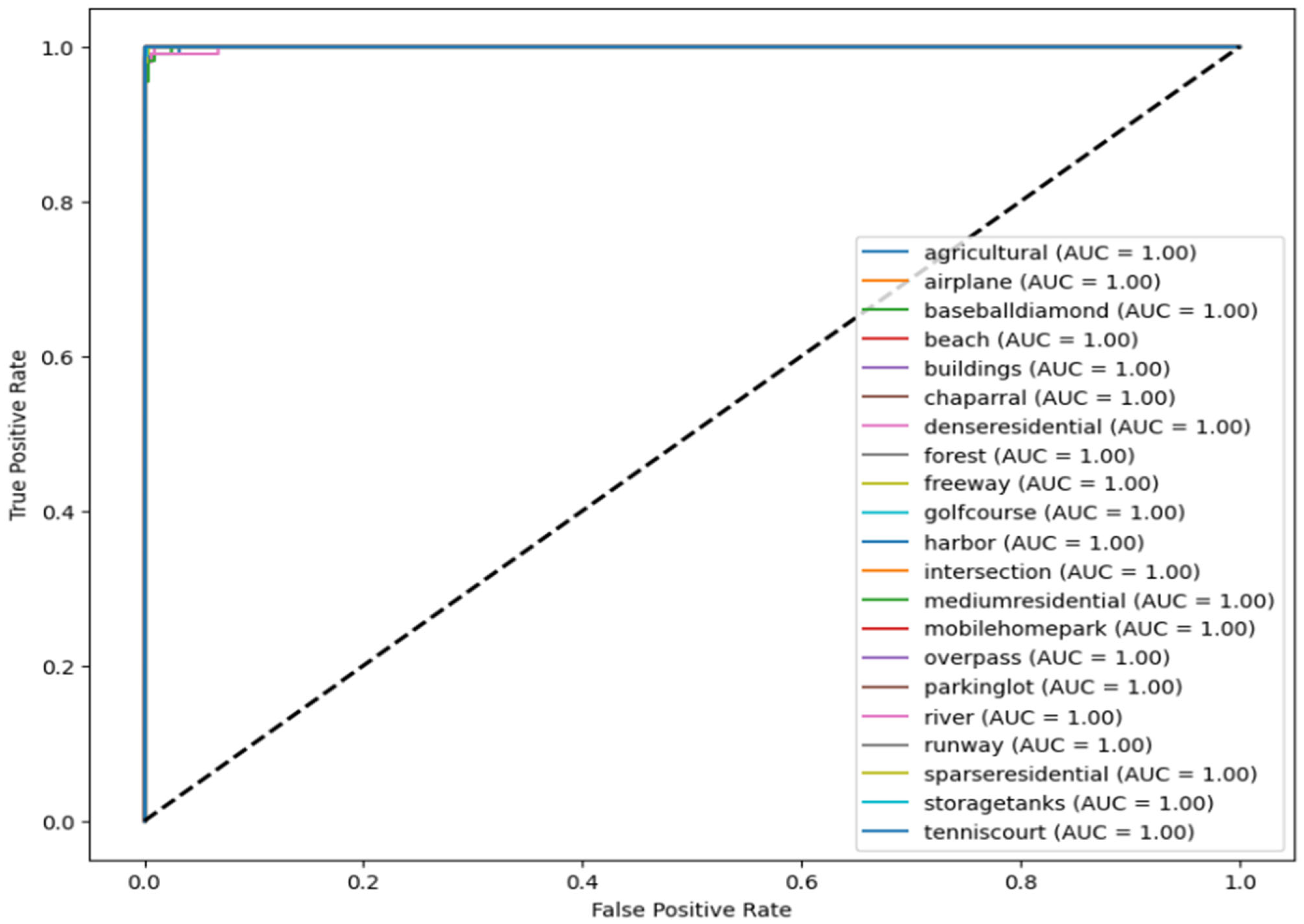 Jimaging 11 00156 g009