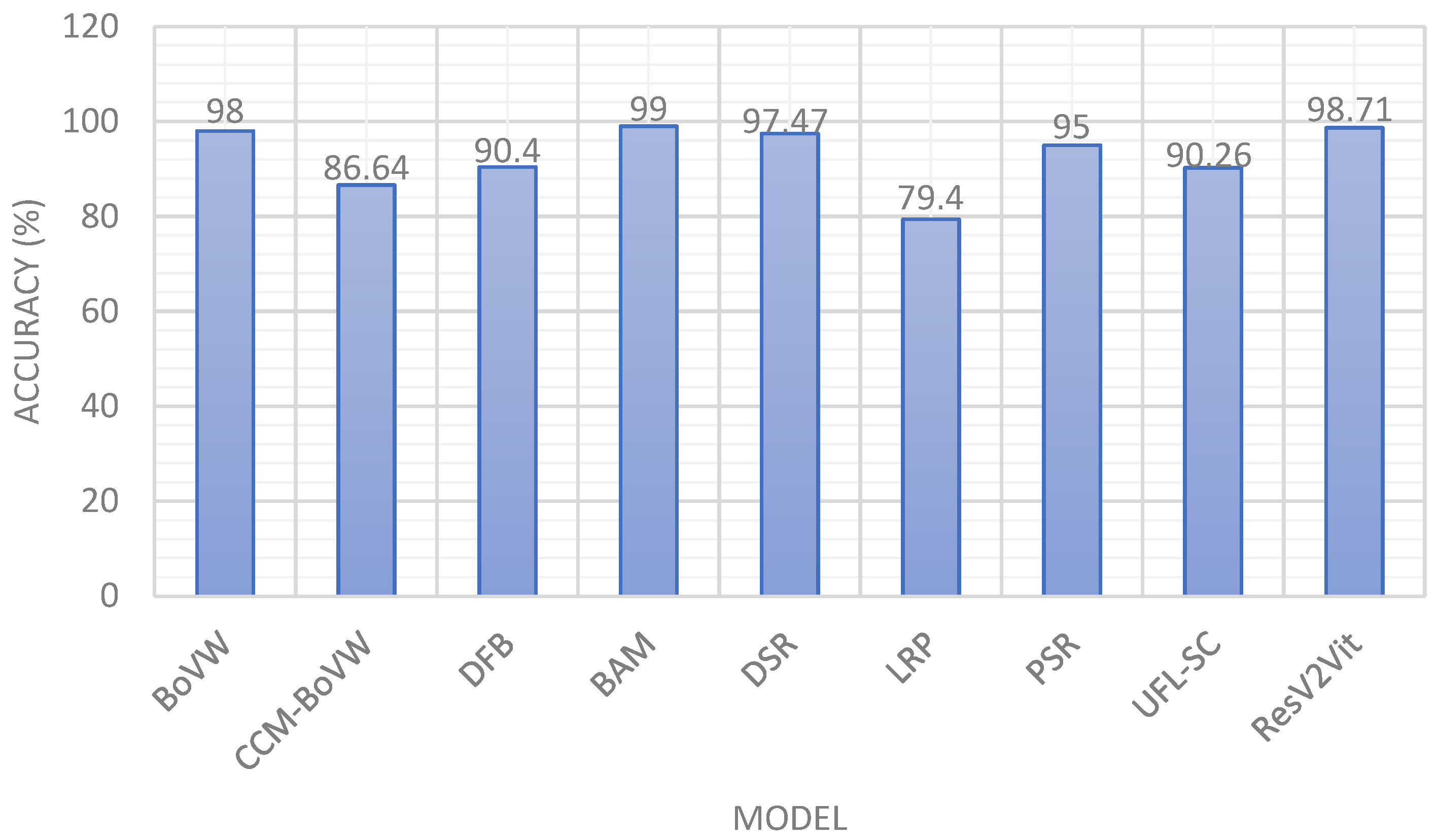 Jimaging 11 00156 g011