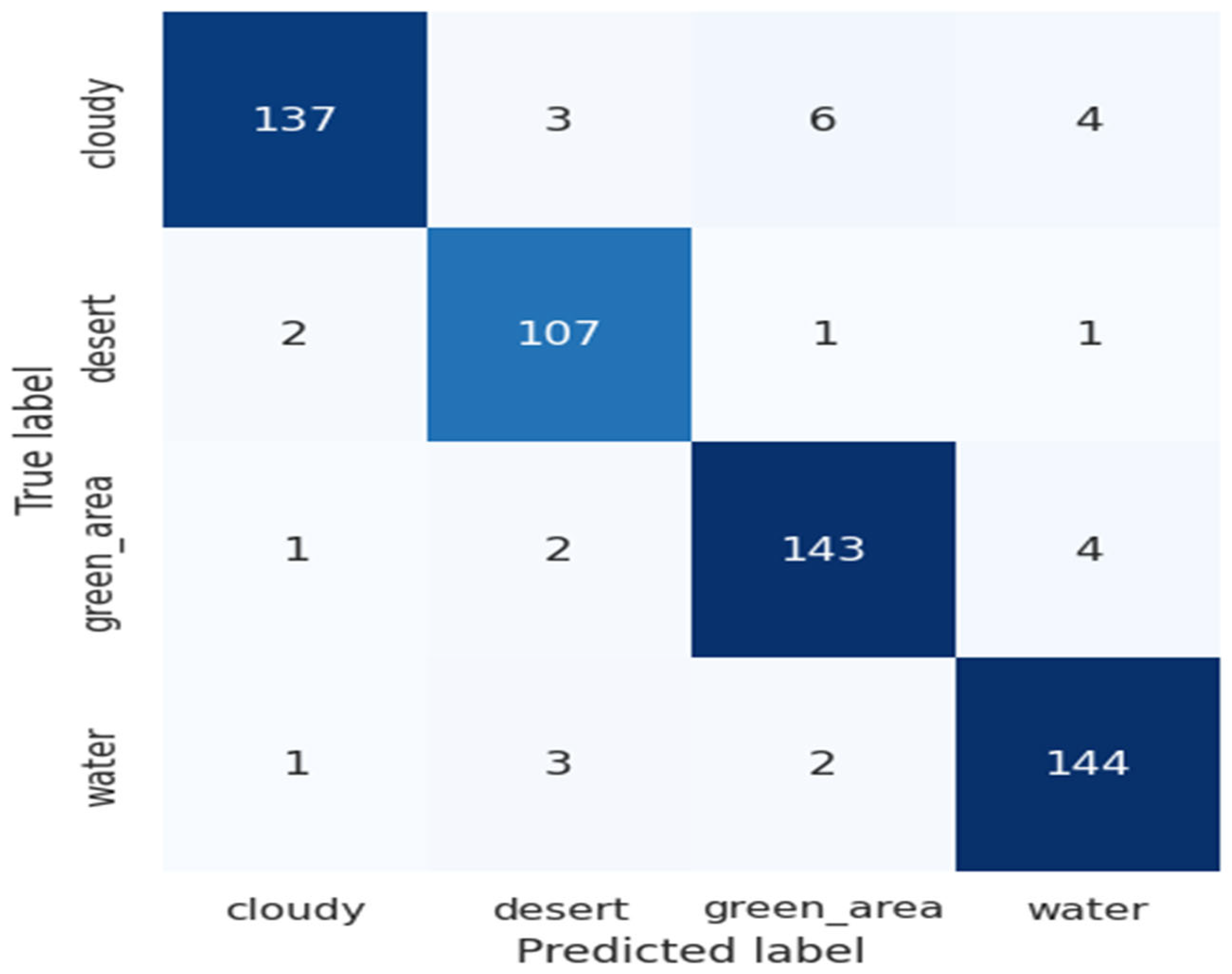 Jimaging 11 00156 g012