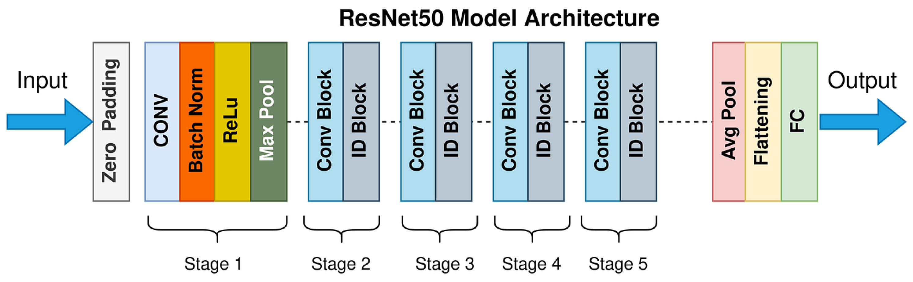 Jimaging 11 00157 g004