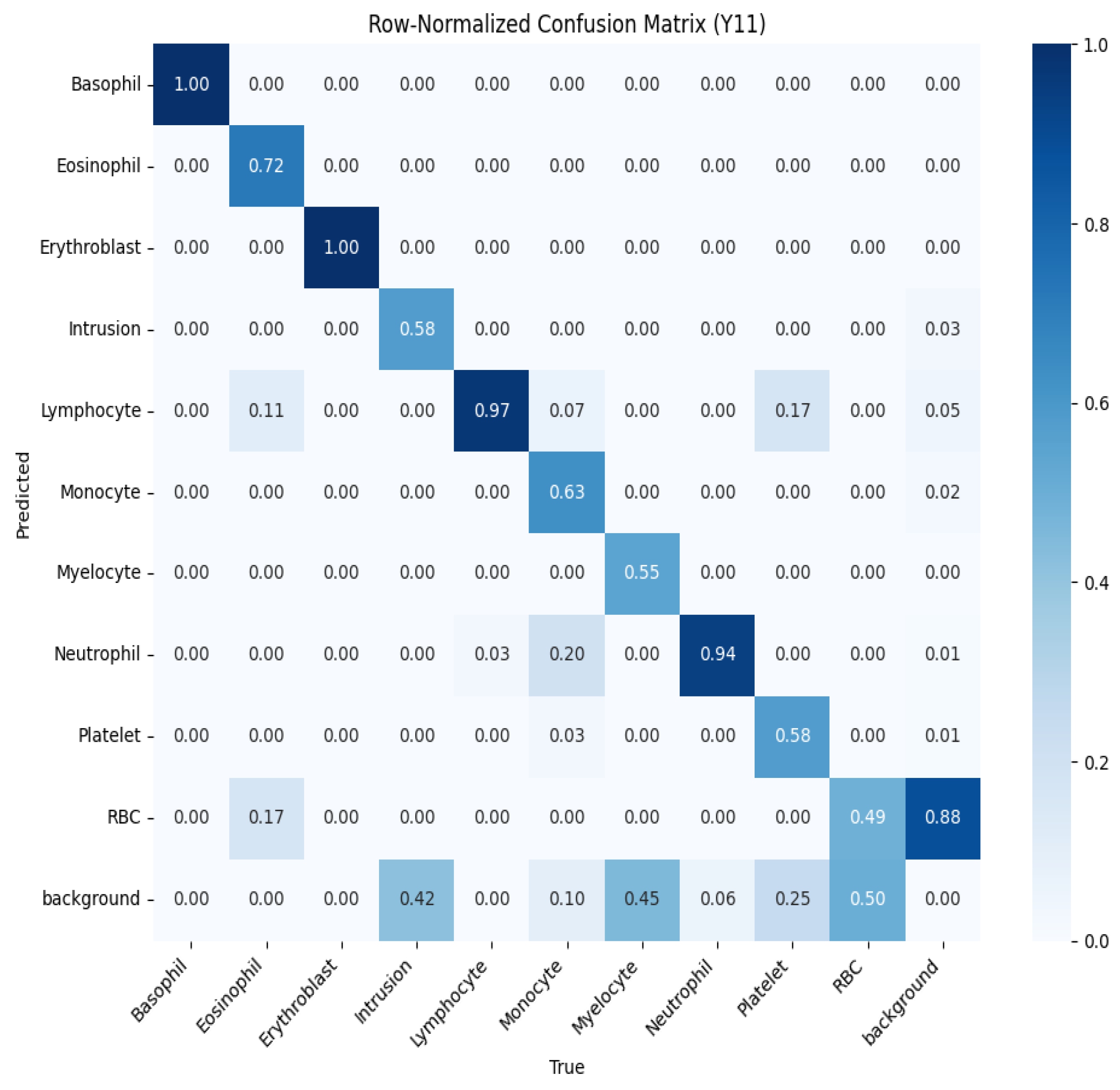 Jimaging 11 00157 g011