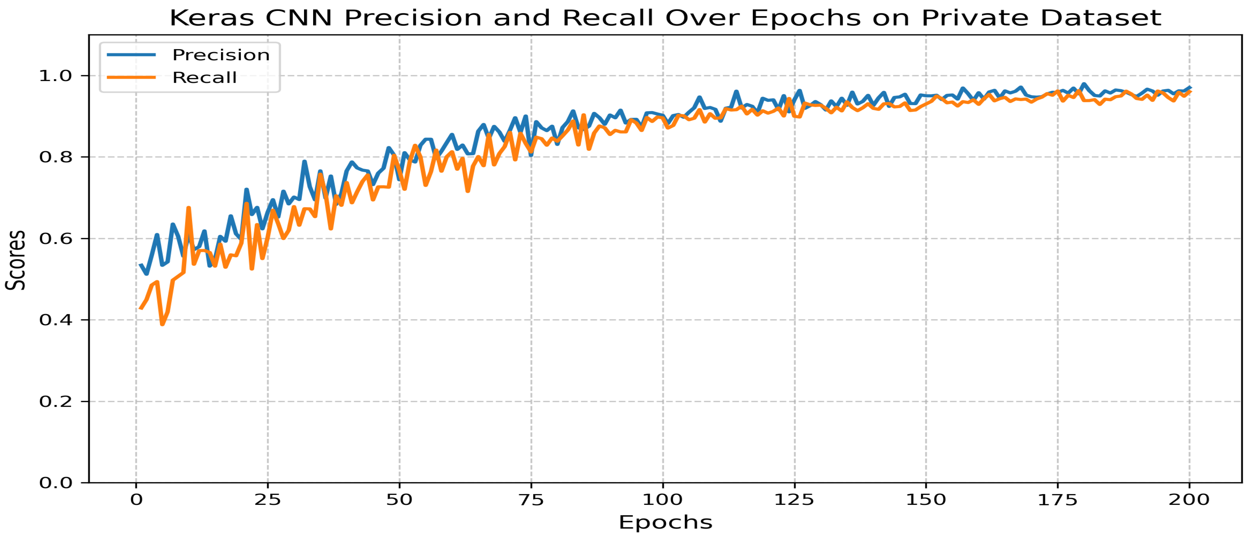 Jimaging 11 00157 g012