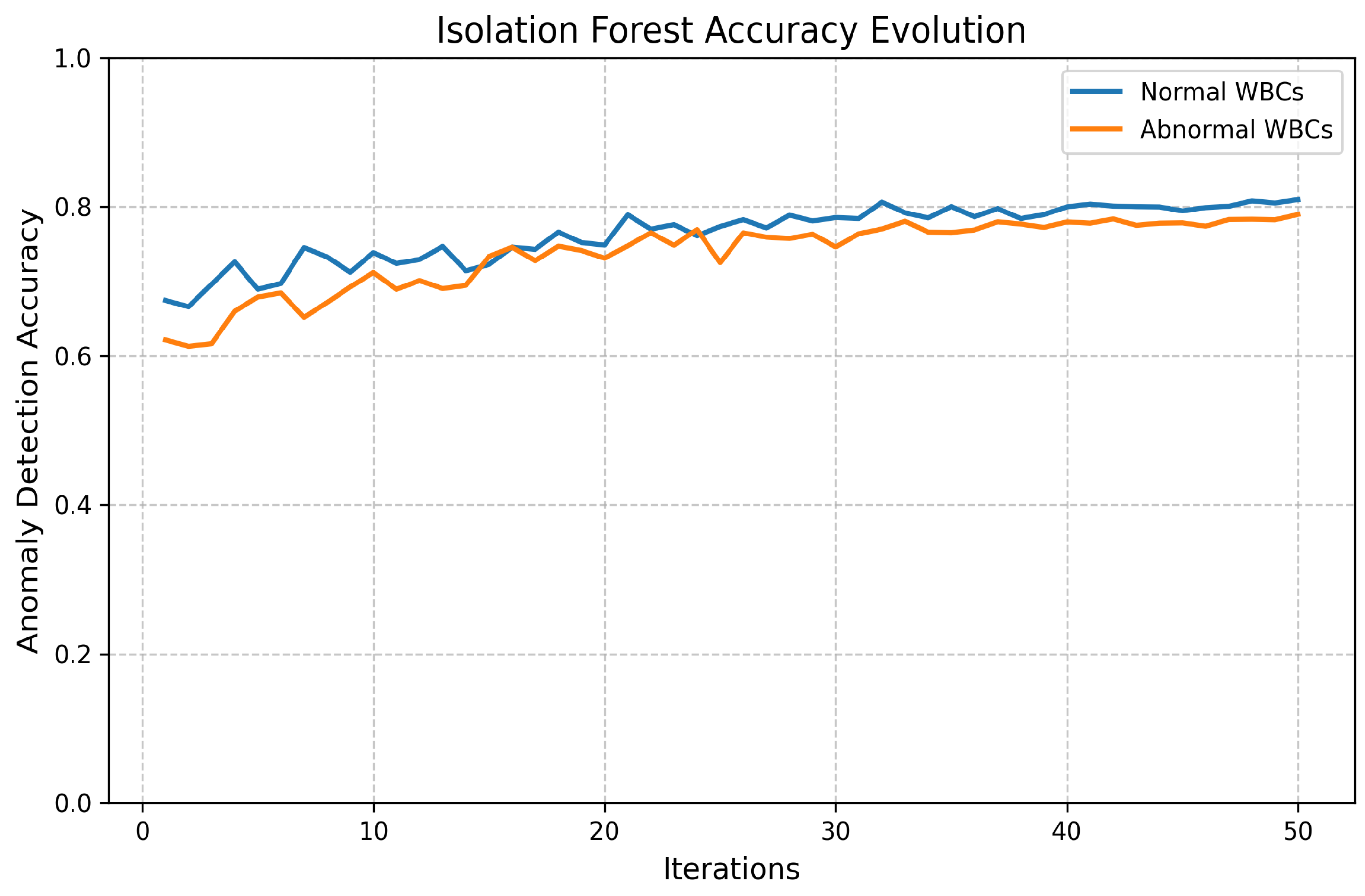 Jimaging 11 00157 g016
