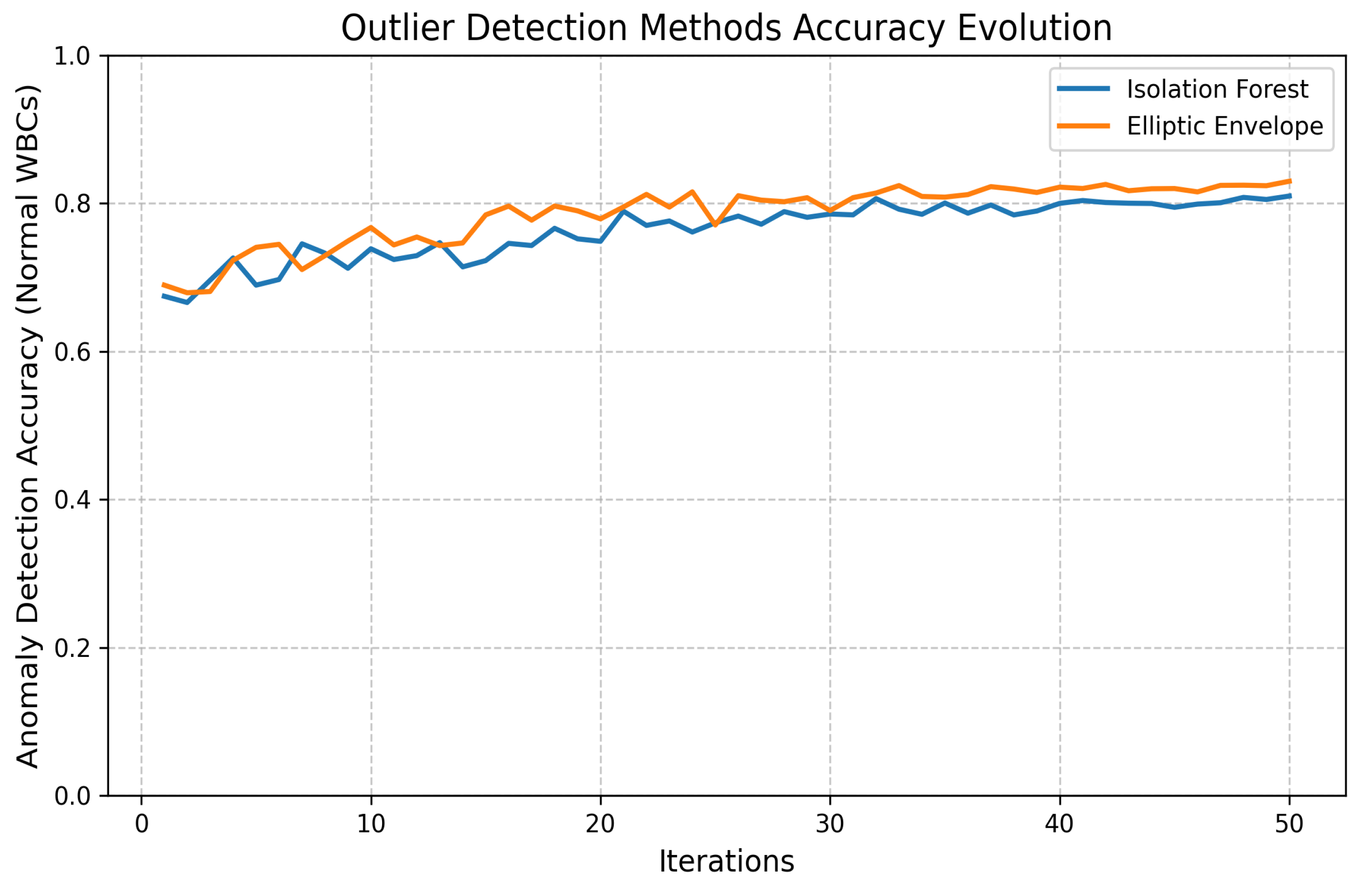Jimaging 11 00157 g017