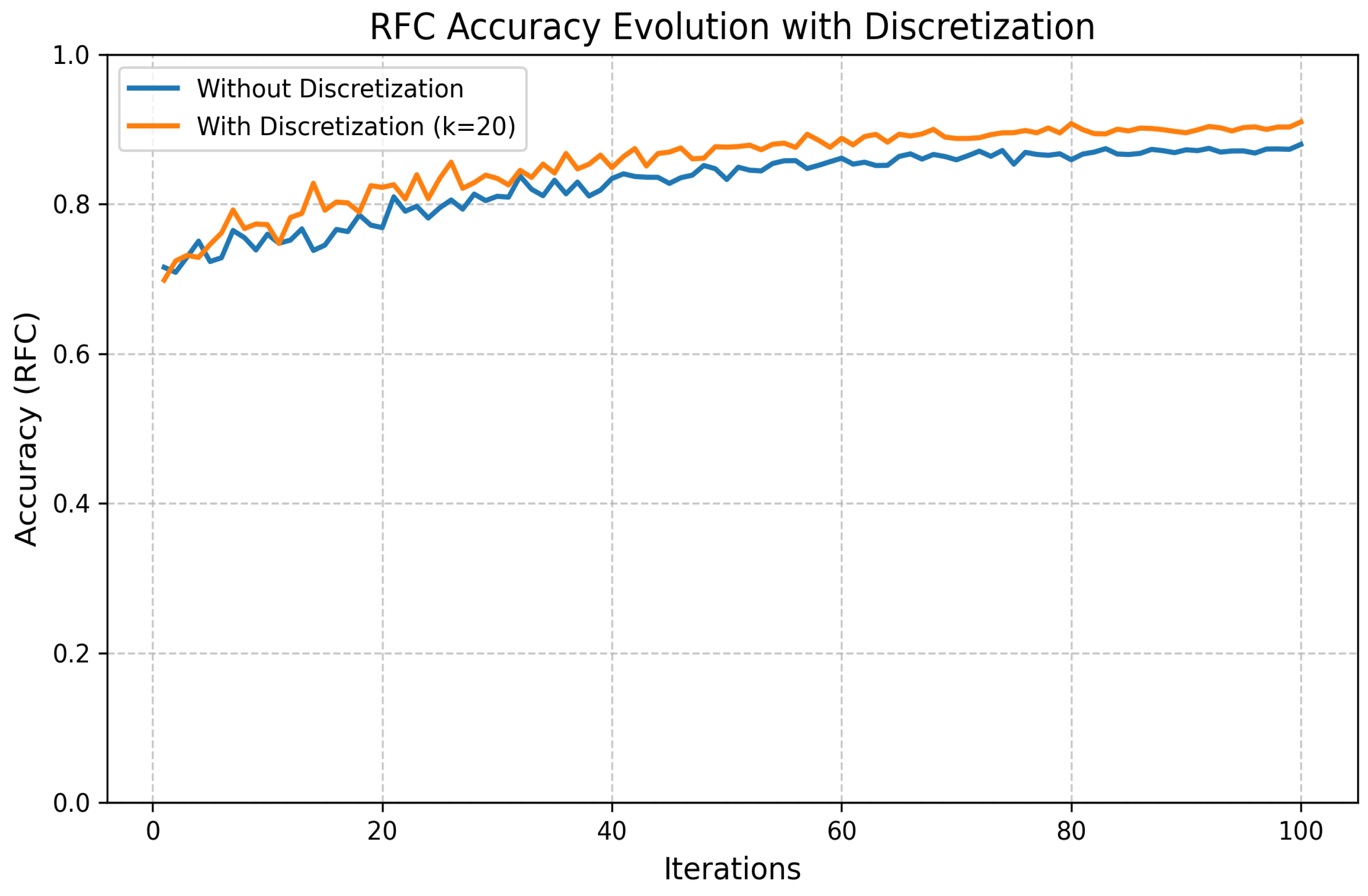 Jimaging 11 00157 g018