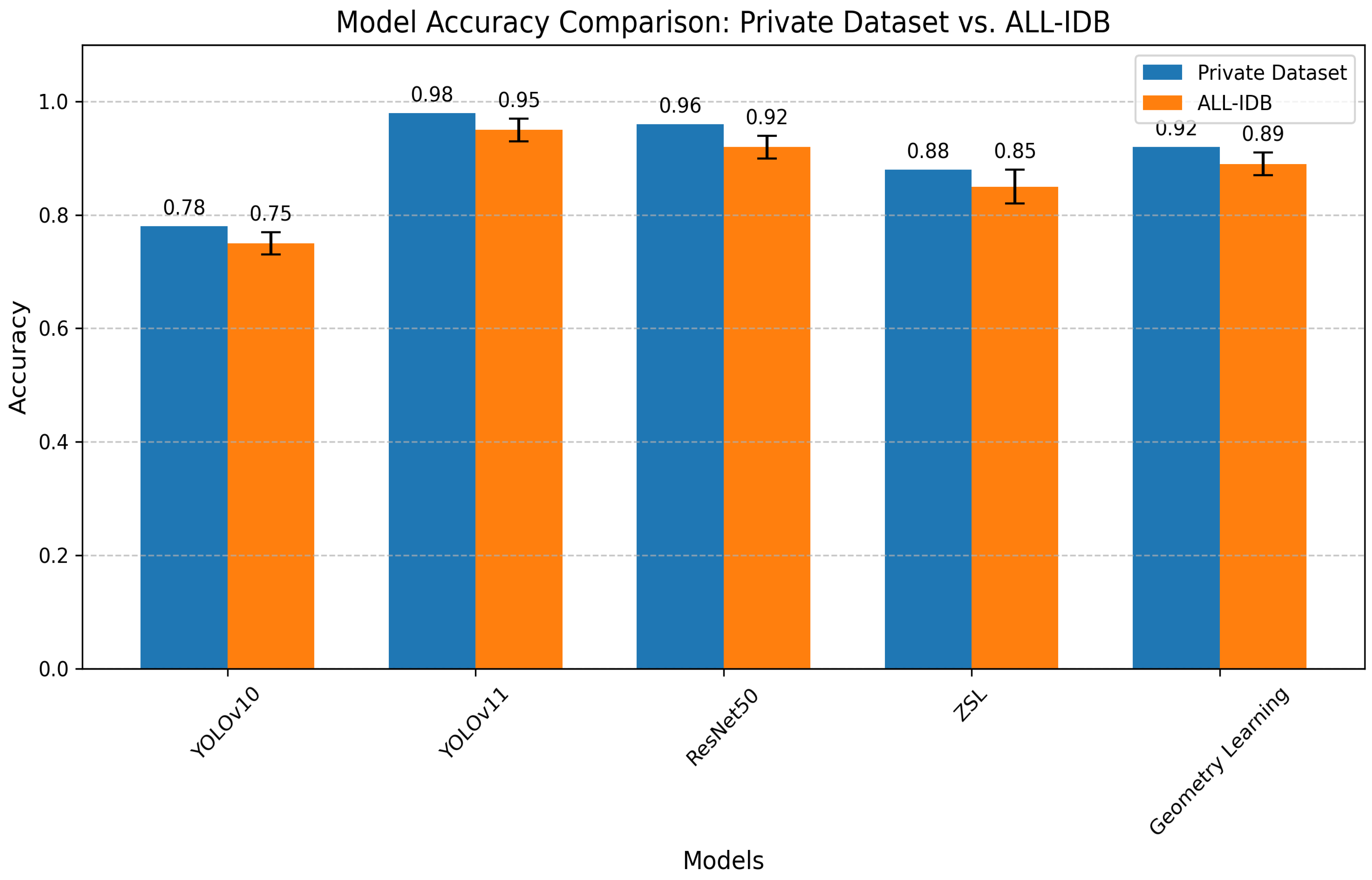 Jimaging 11 00157 g019