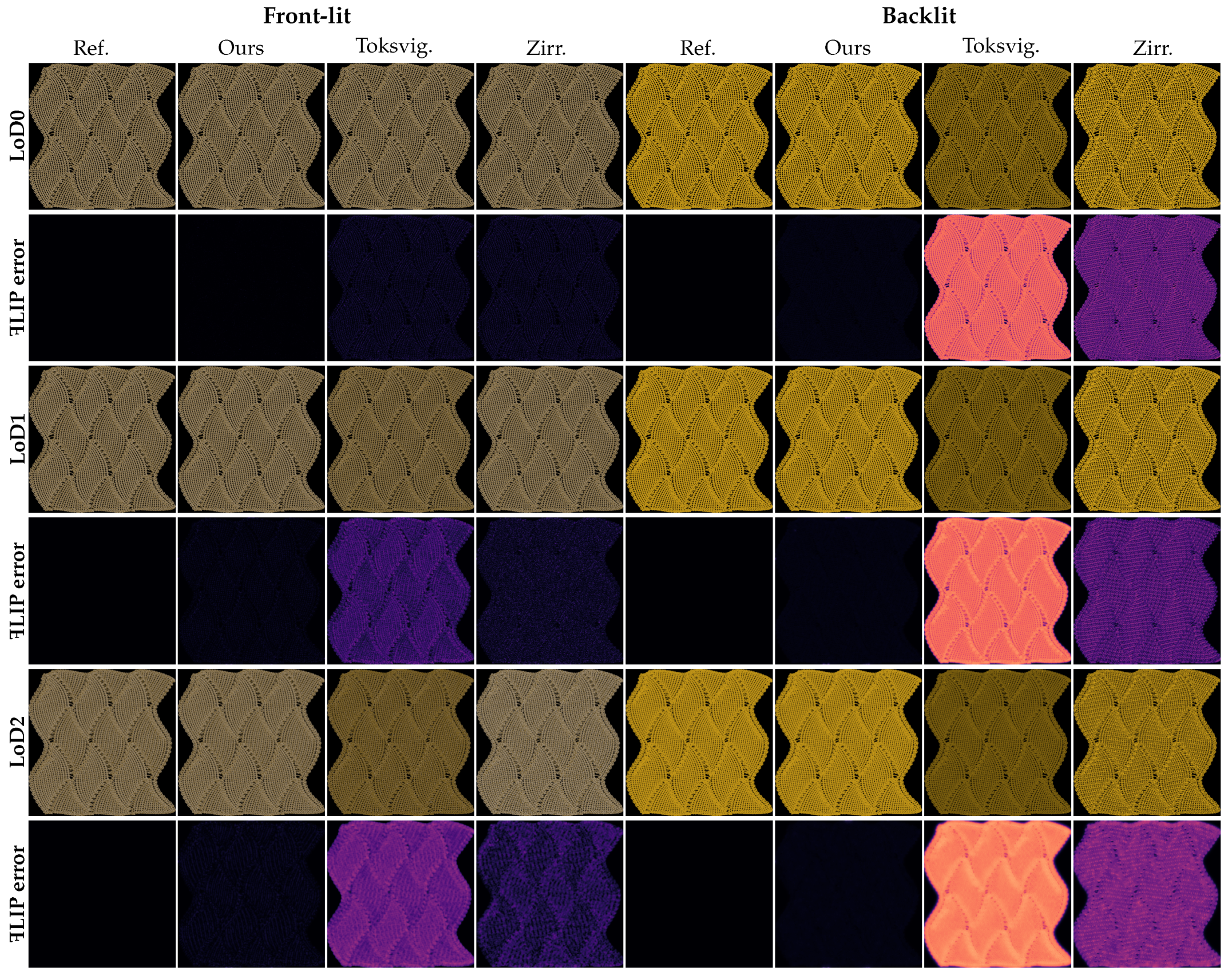 Jimaging 11 00158 g004