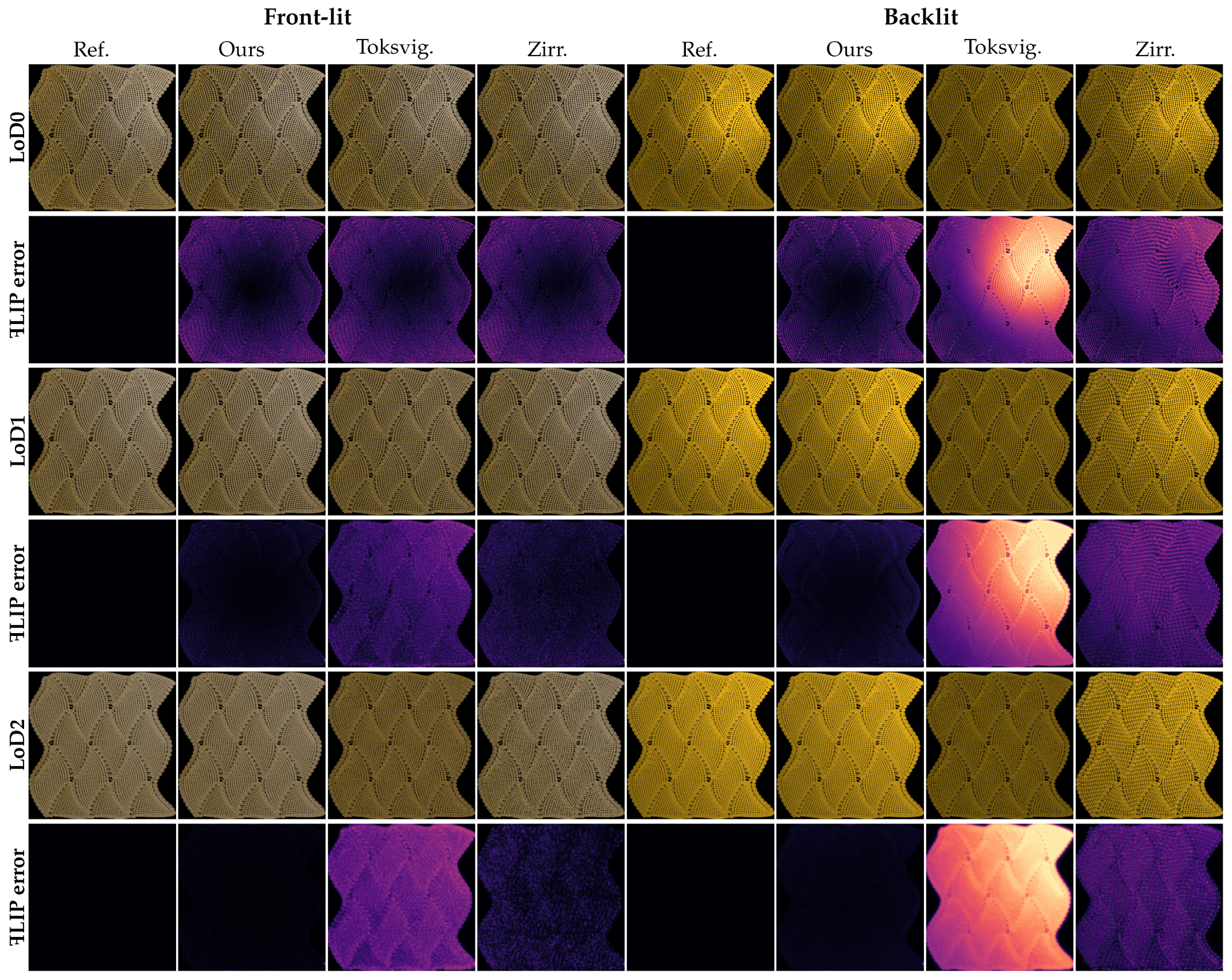 Jimaging 11 00158 g005