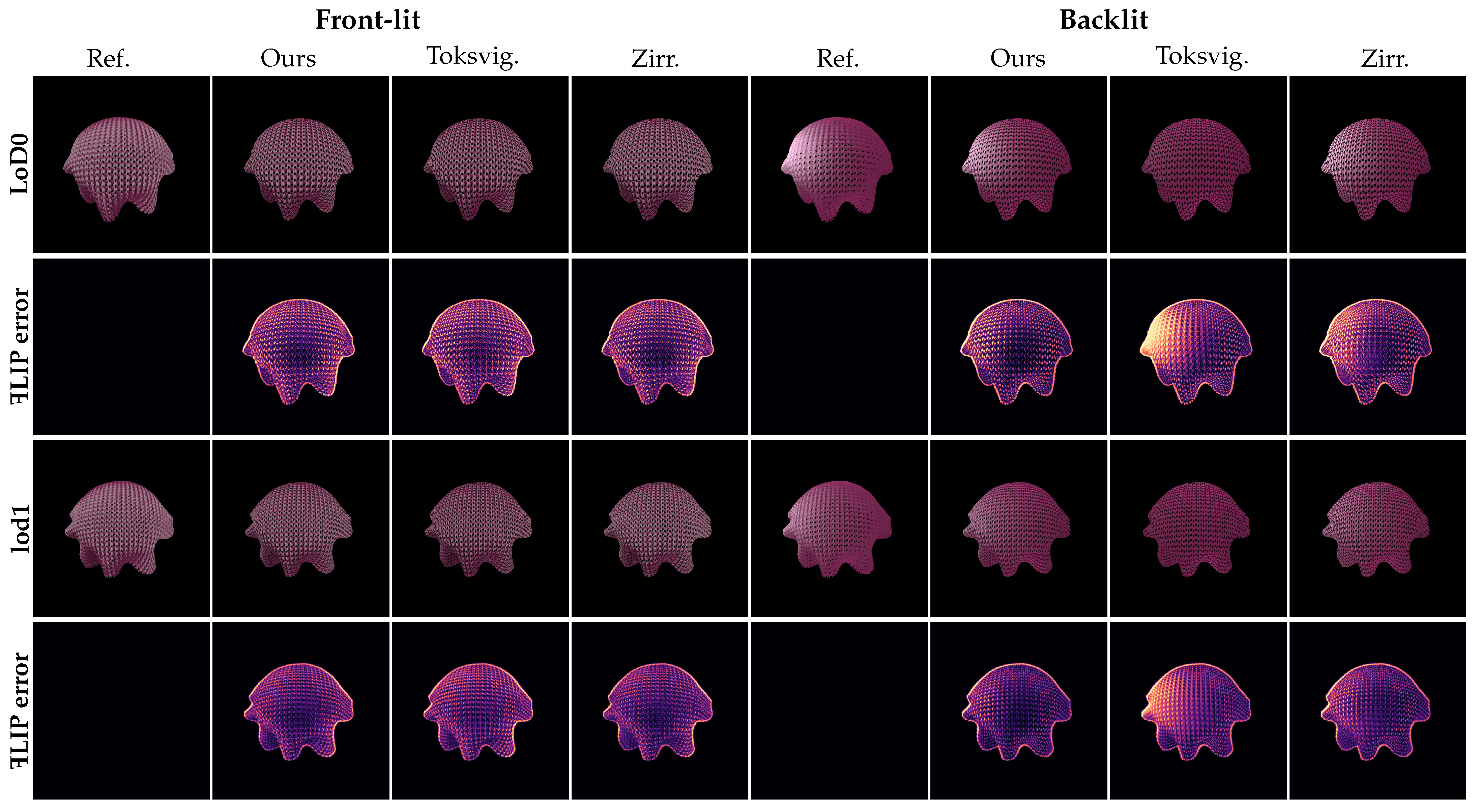 Jimaging 11 00158 g007