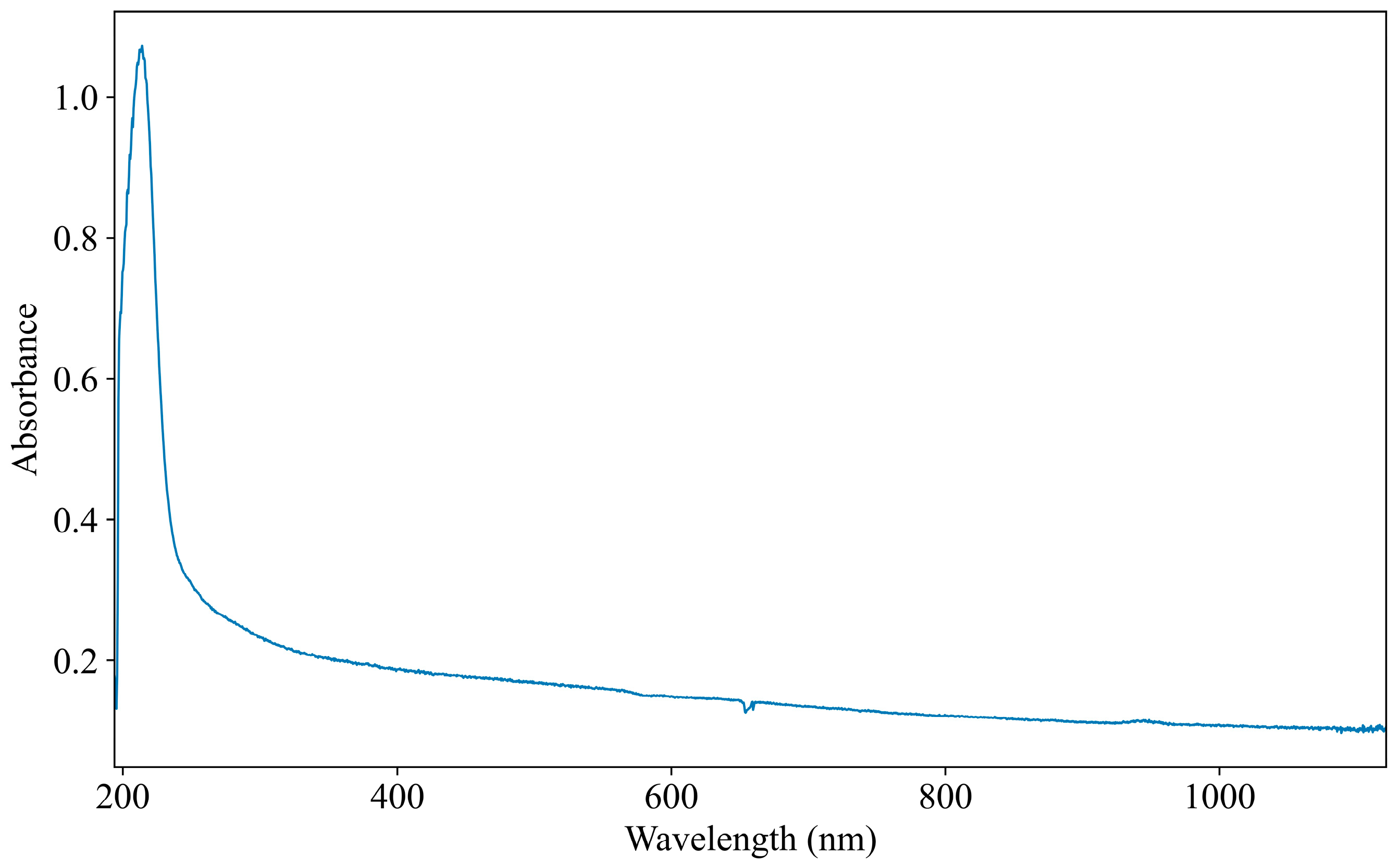 Jimaging 11 00159 g002