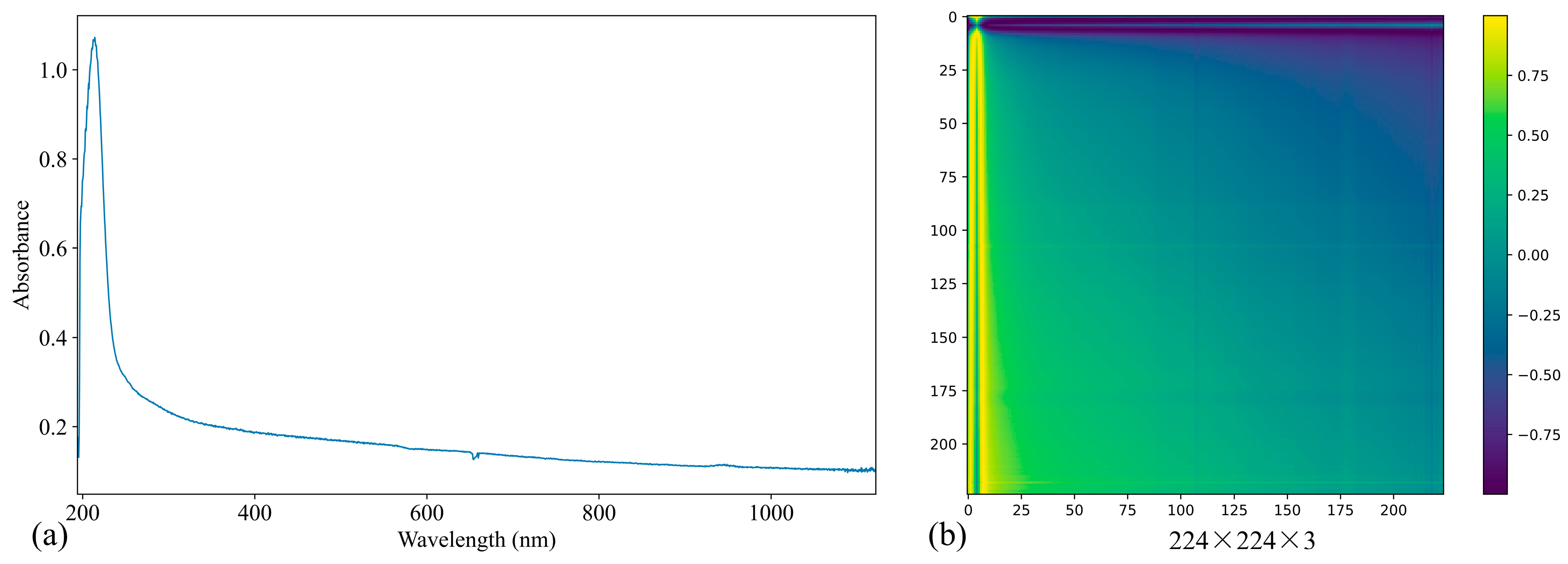 Jimaging 11 00159 g004