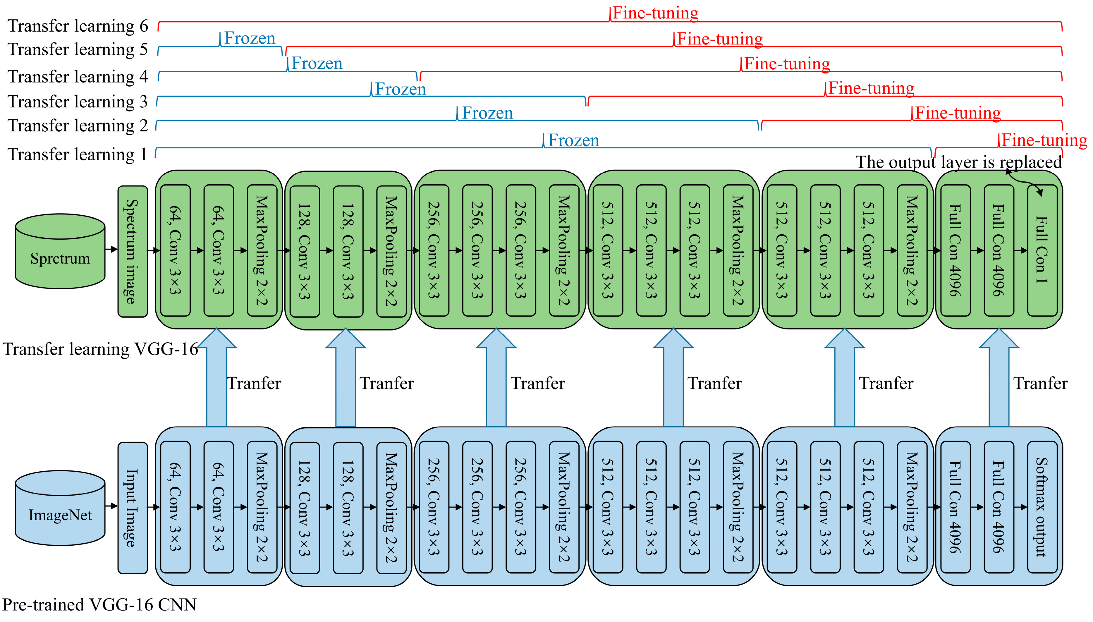 Jimaging 11 00159 g005