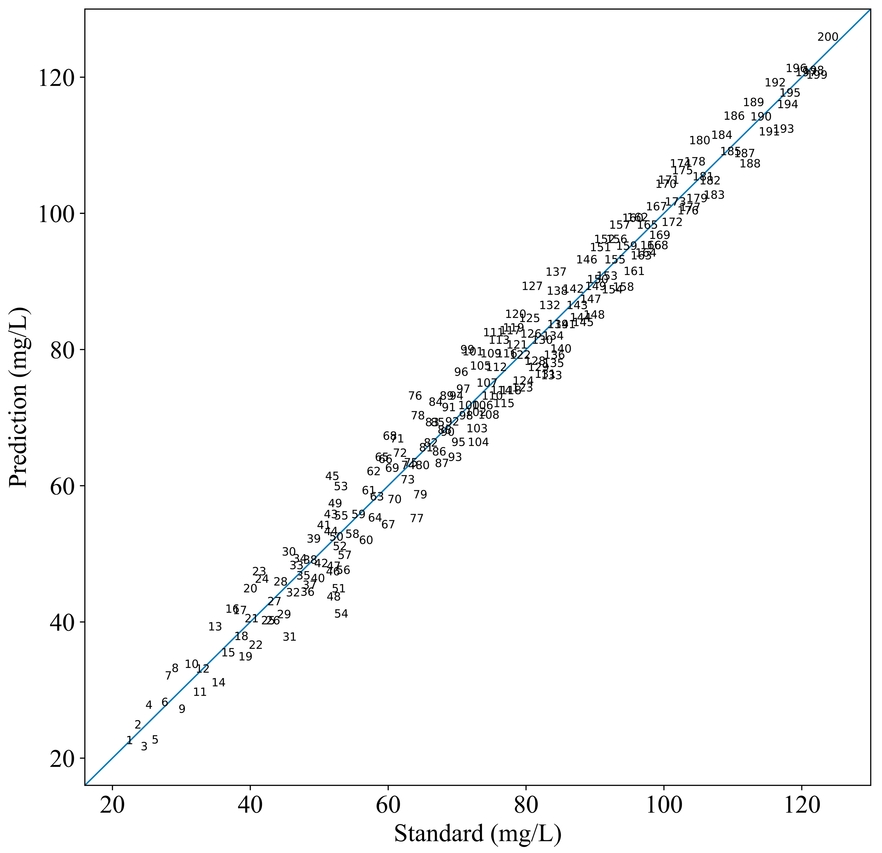 Jimaging 11 00159 g009