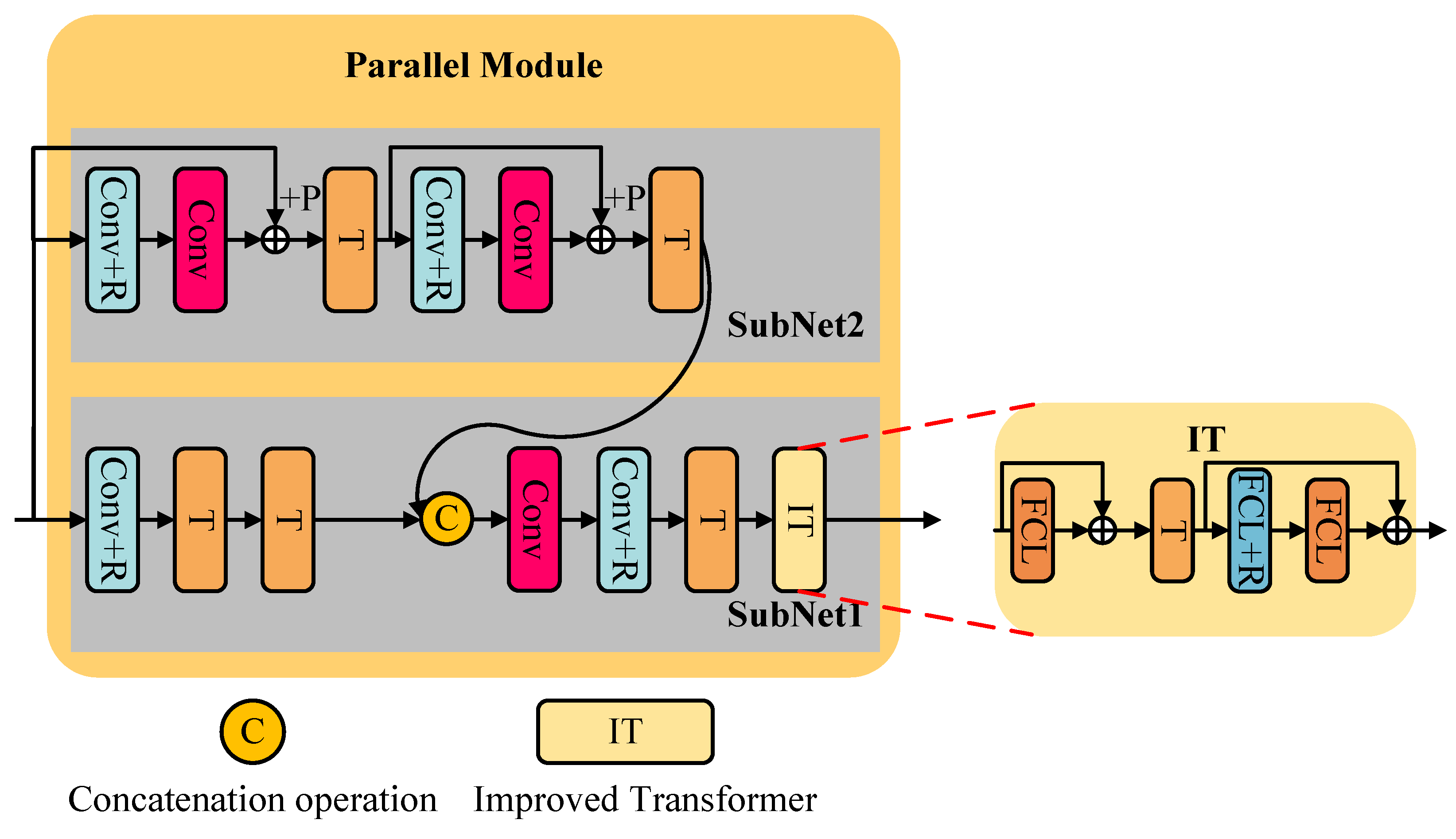 Jimaging 11 00160 g005