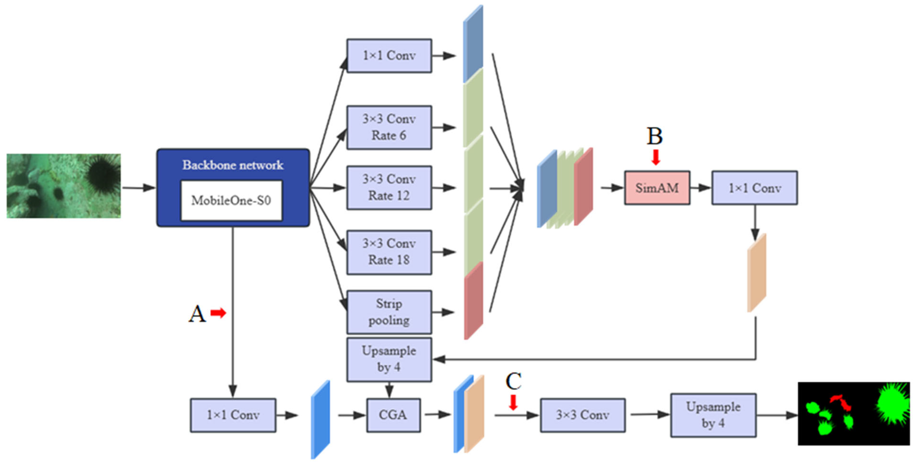Jimaging 11 00162 g006