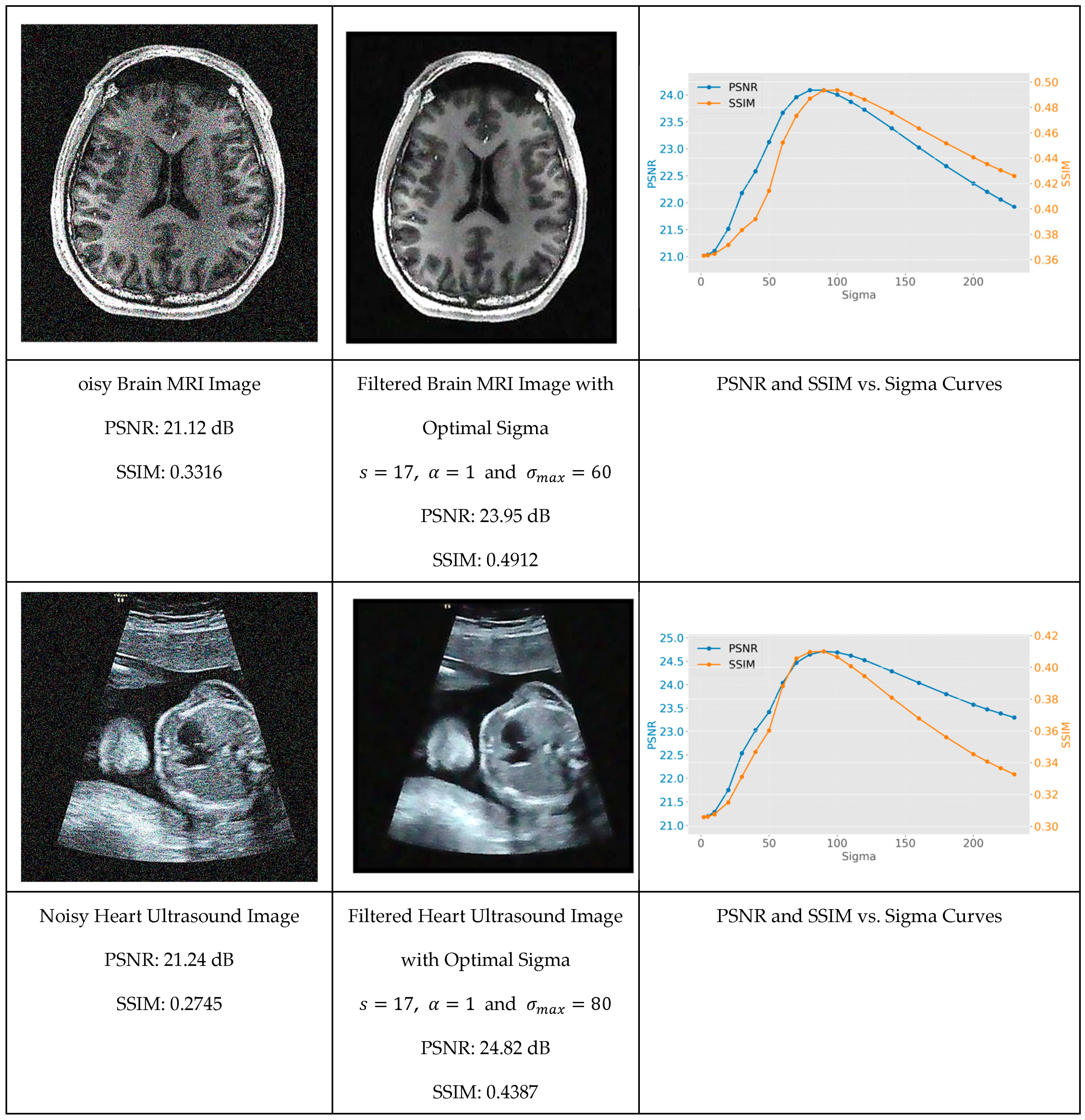 Jimaging 11 00167 g008c