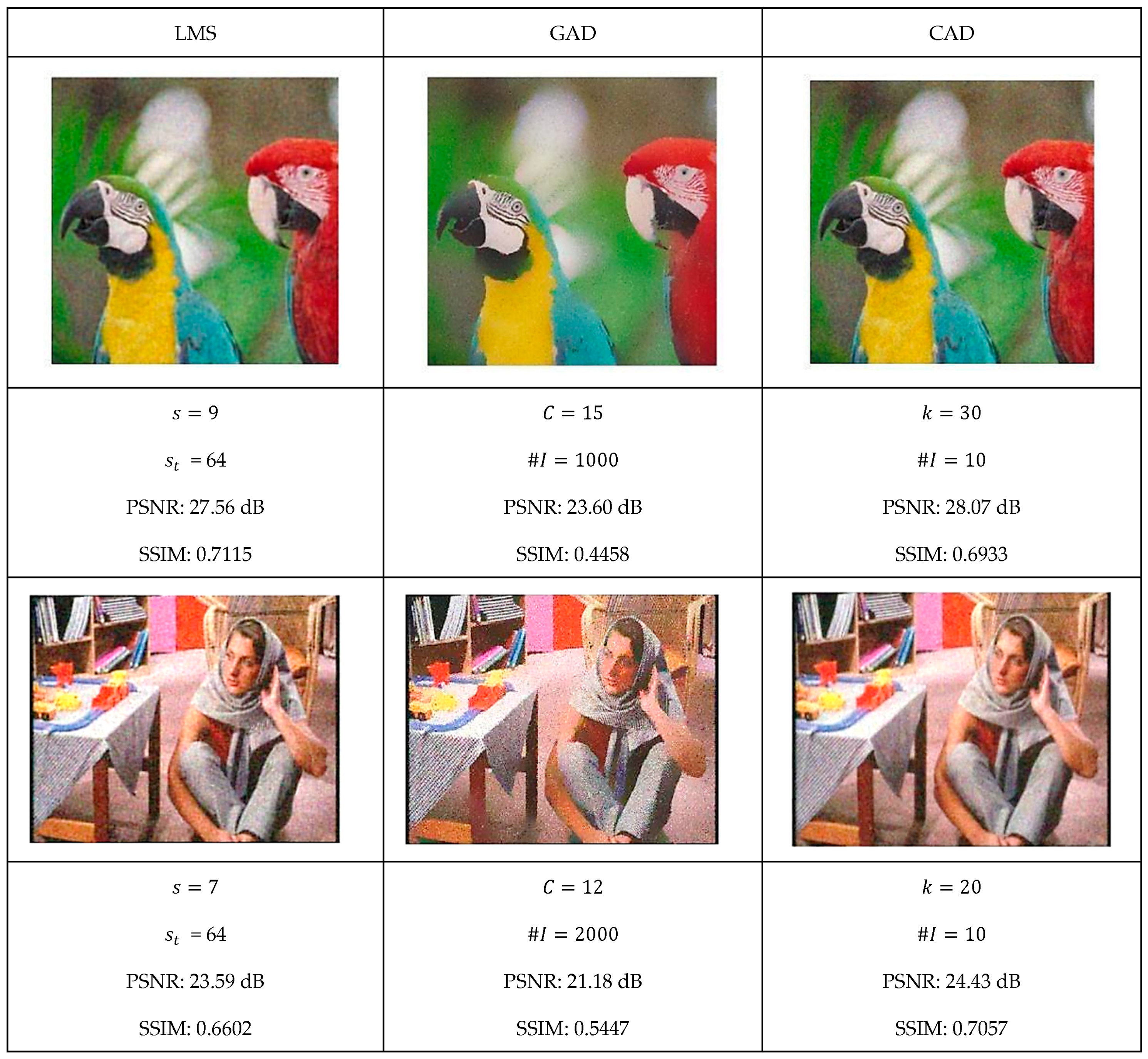 Jimaging 11 00167 g009a