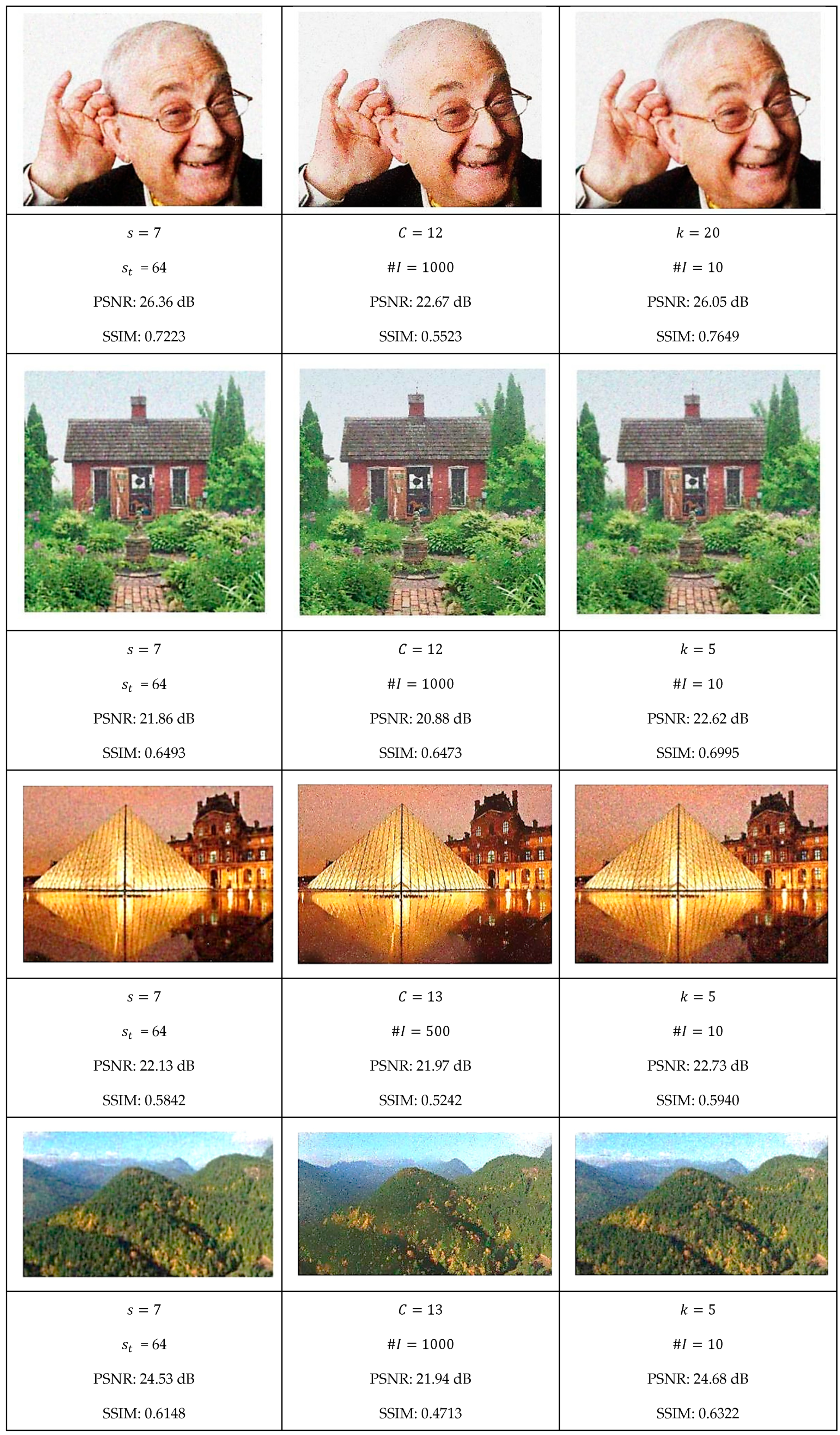 Jimaging 11 00167 g009b