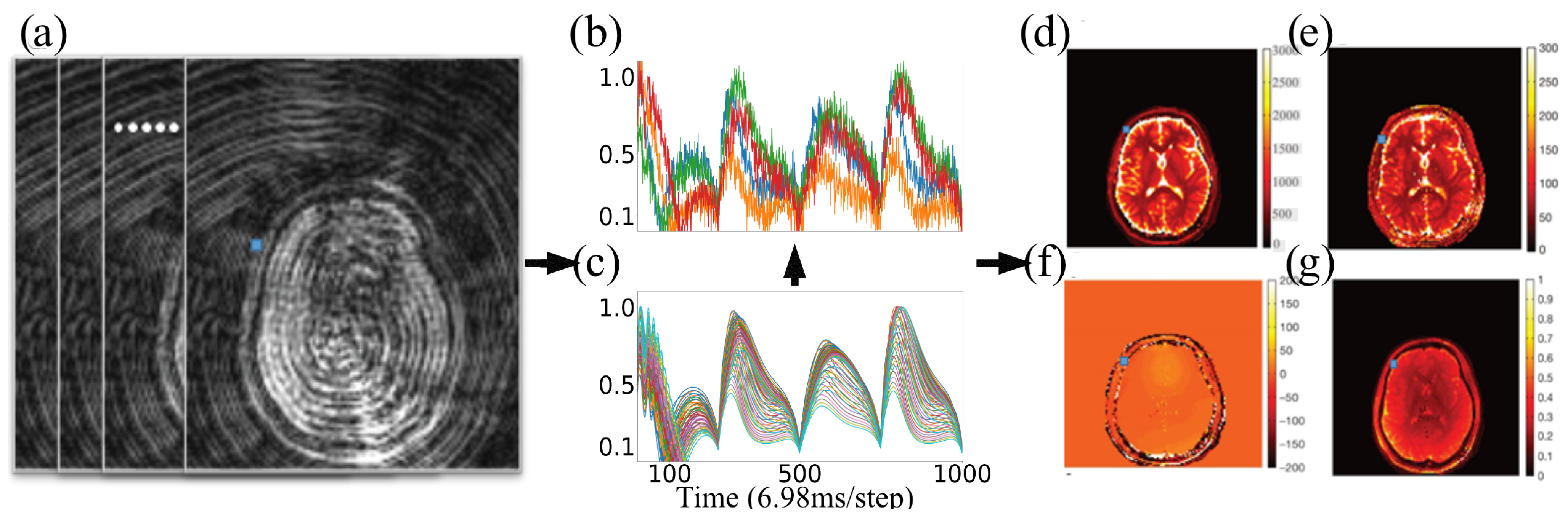 Jimaging 11 00169 g001