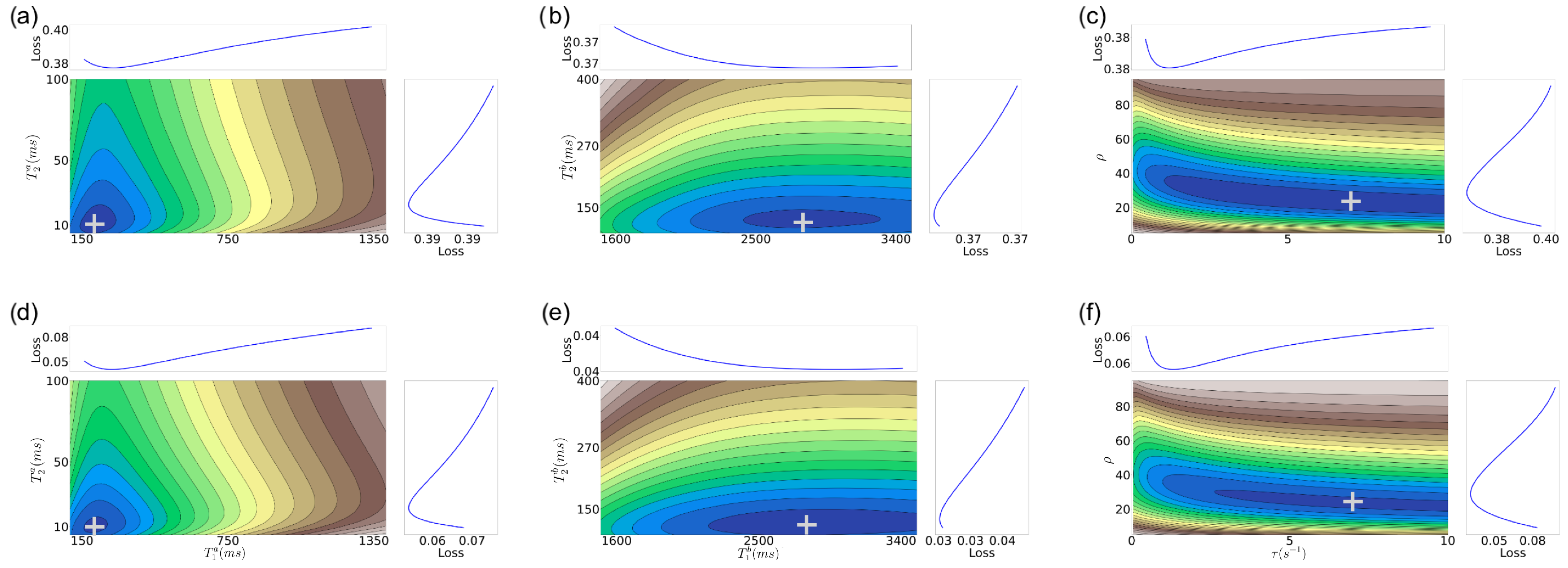 Jimaging 11 00169 g003