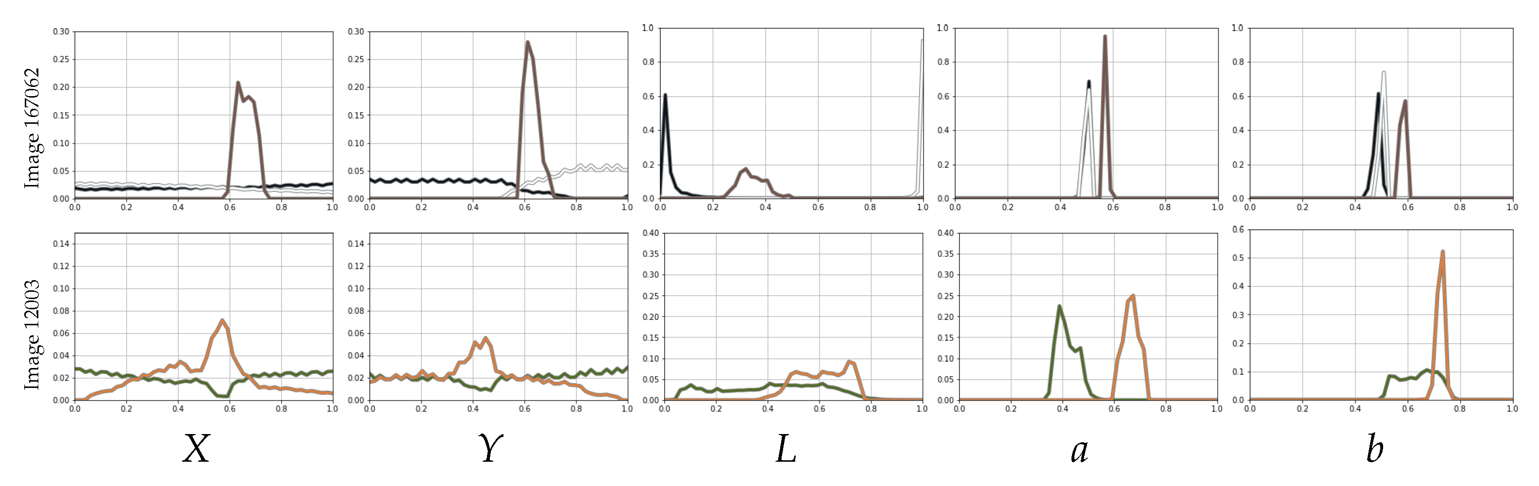 Jimaging 11 00173 g002