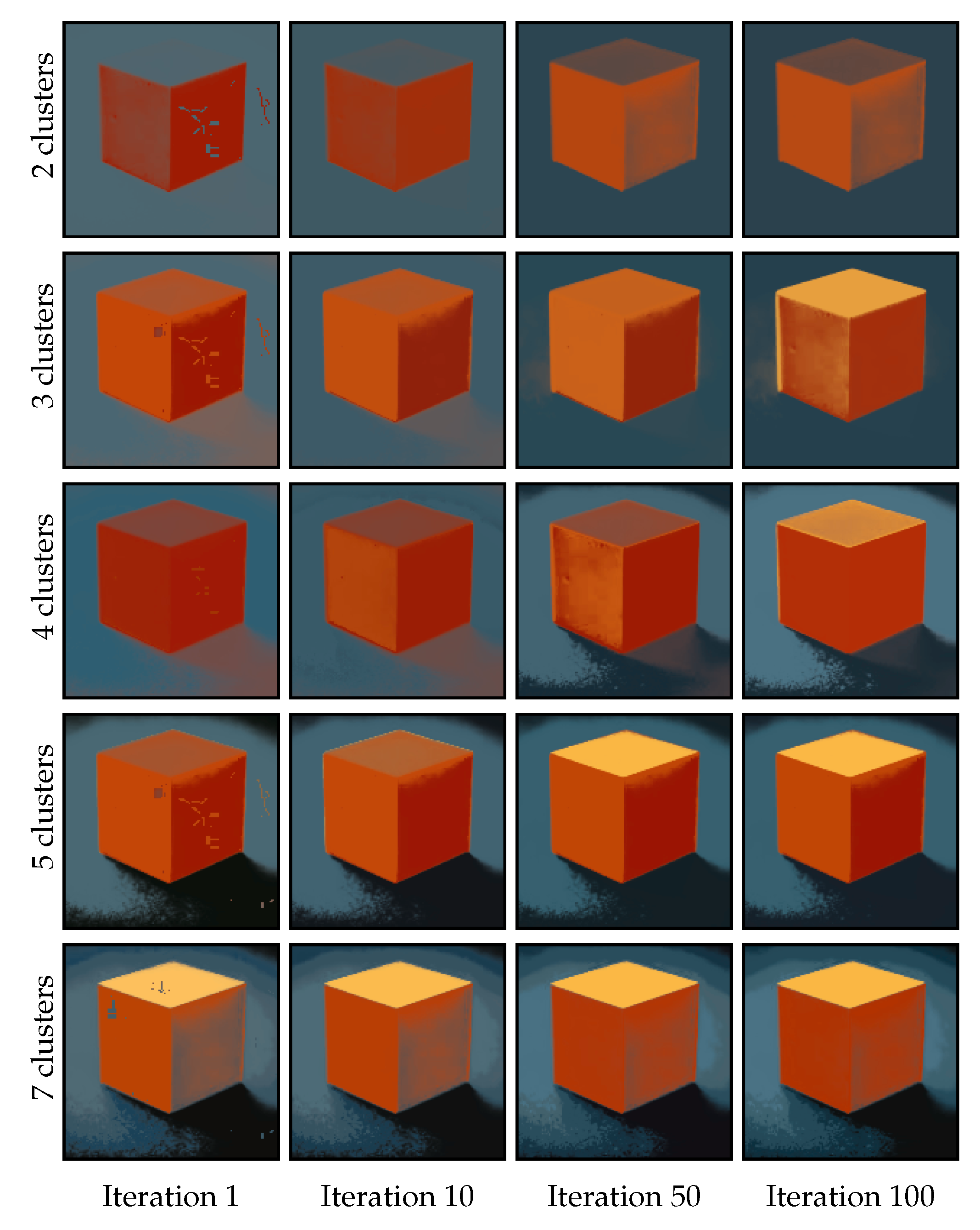 Jimaging 11 00173 g005