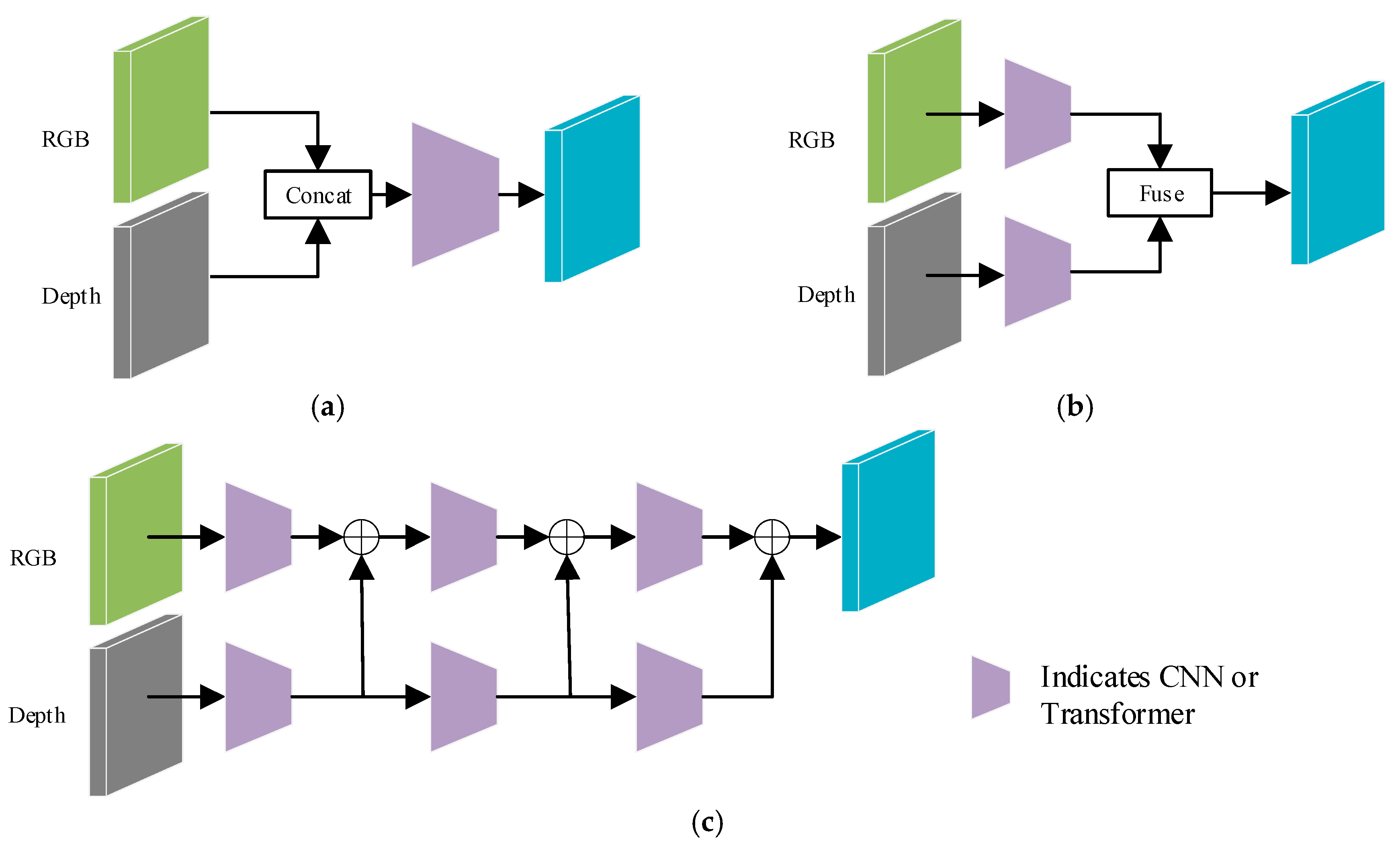 Jimaging 11 00177 g002