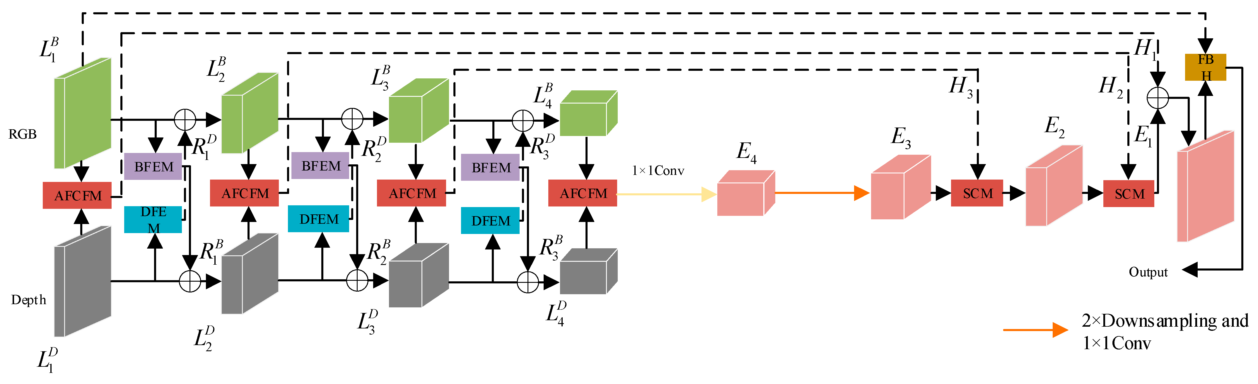 Jimaging 11 00177 g003