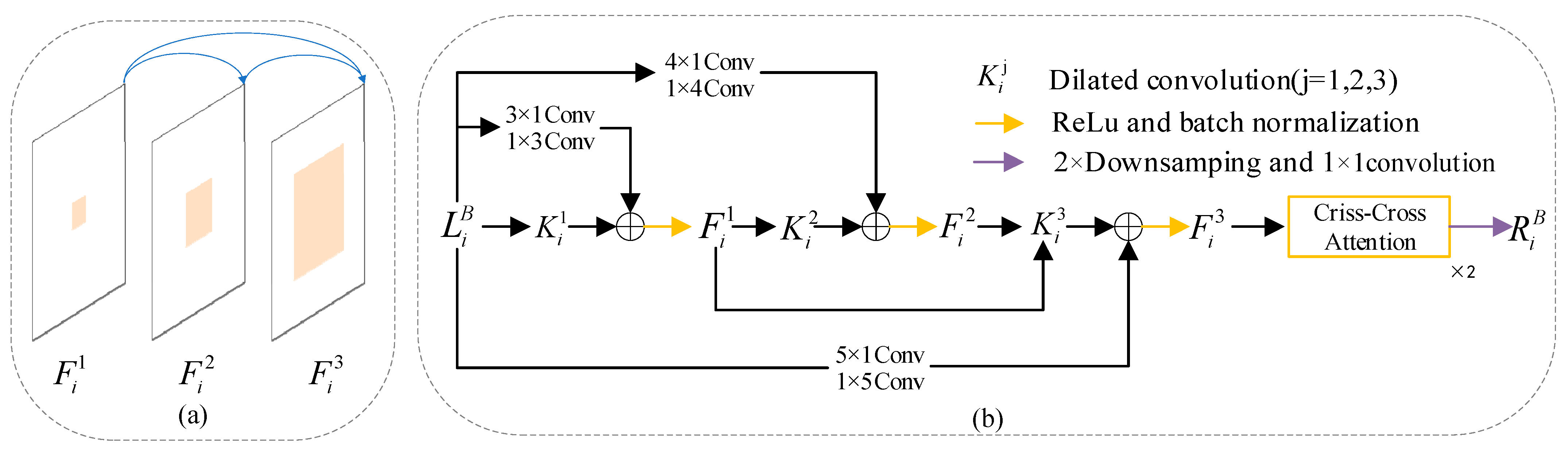 Jimaging 11 00177 g004