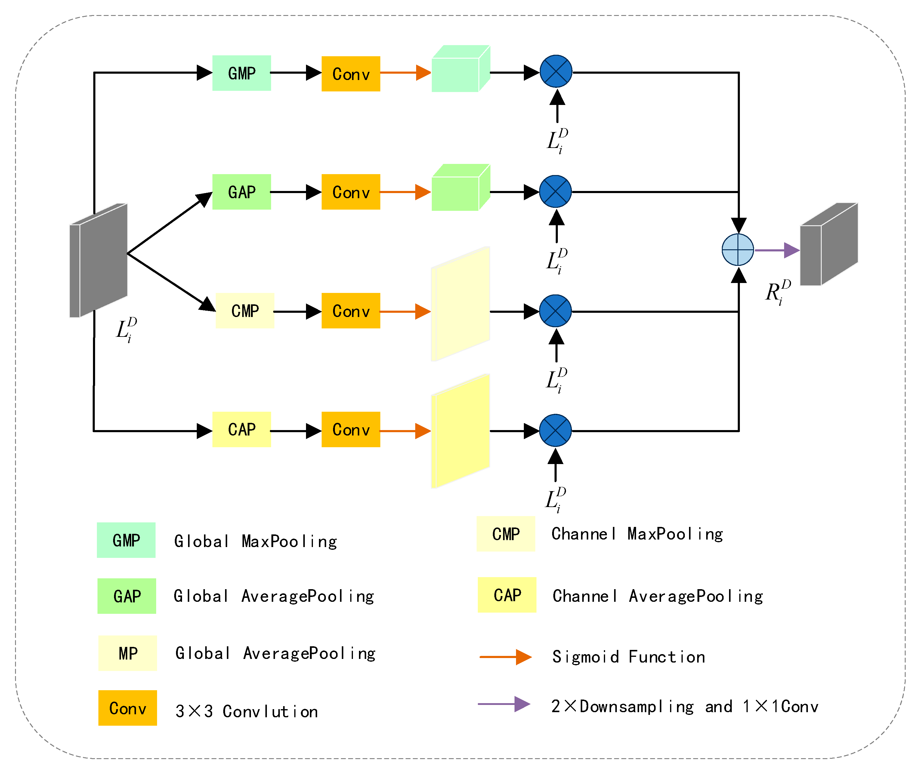 Jimaging 11 00177 g005