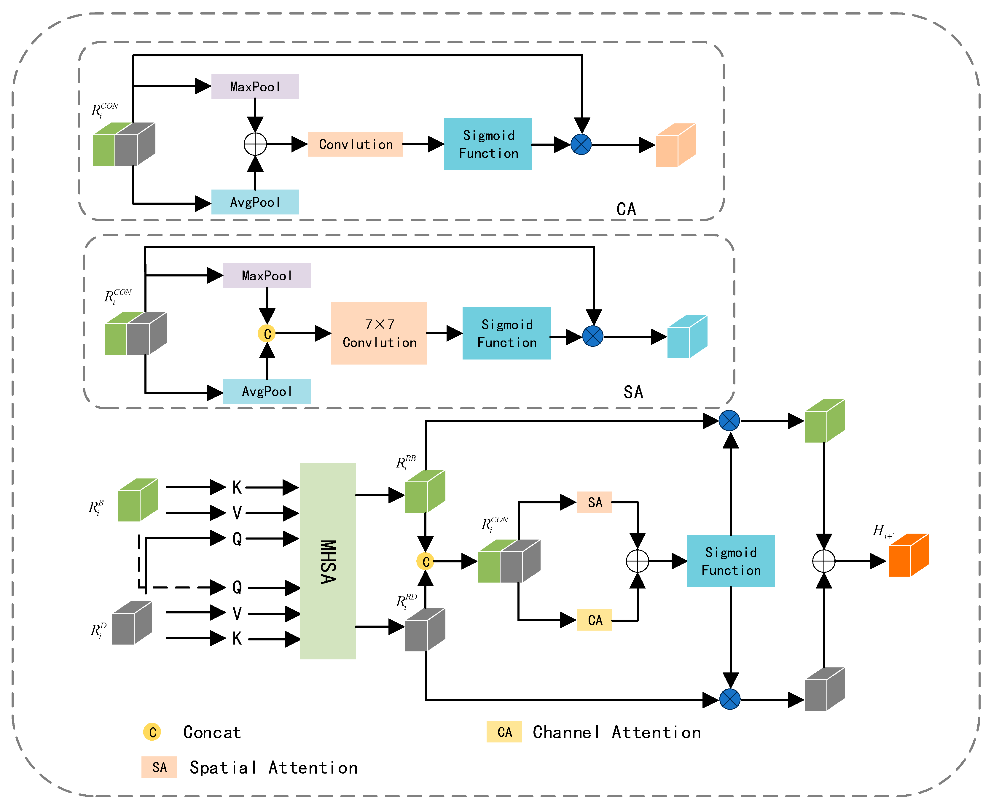 Jimaging 11 00177 g006