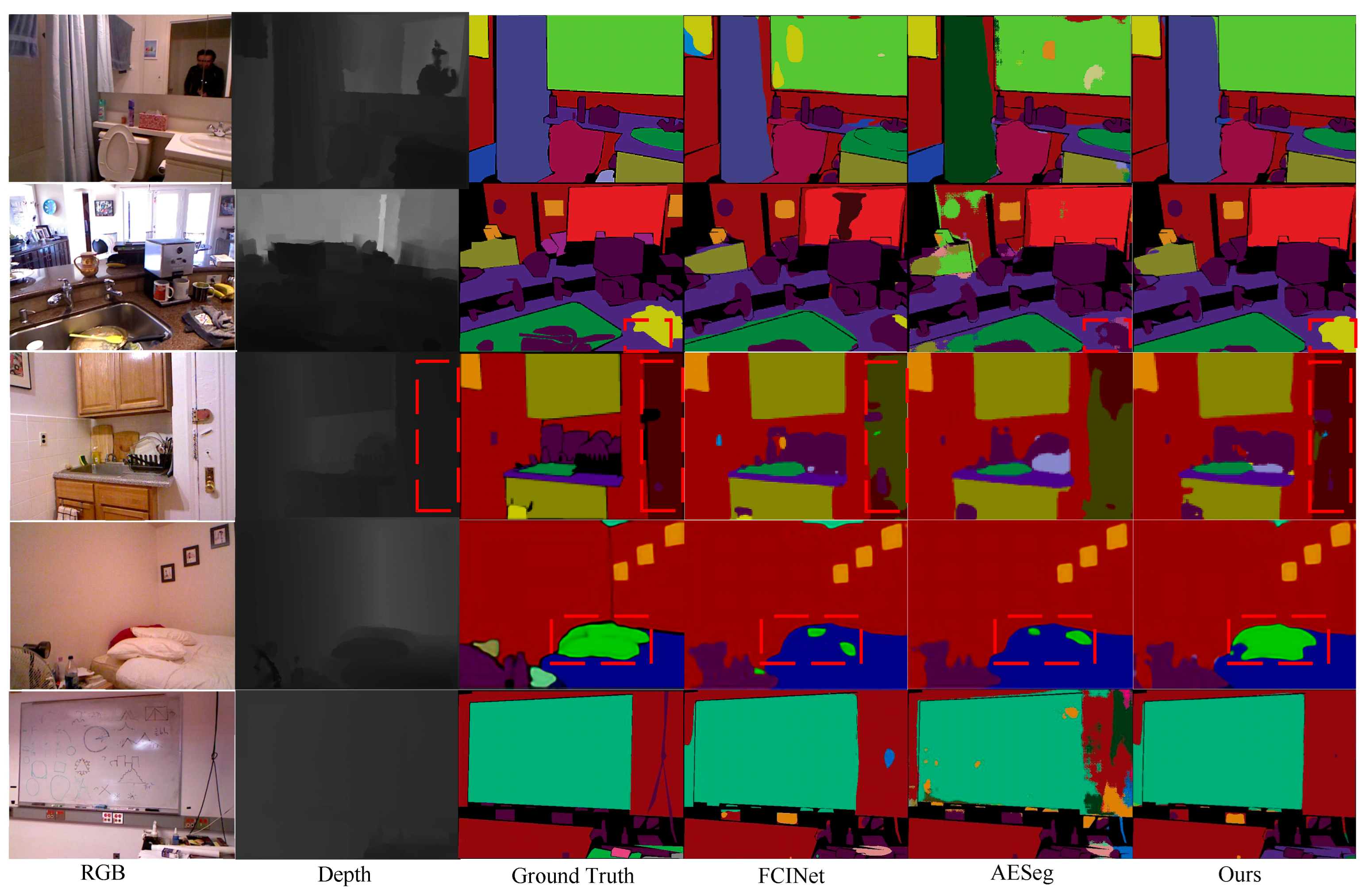 Jimaging 11 00177 g008