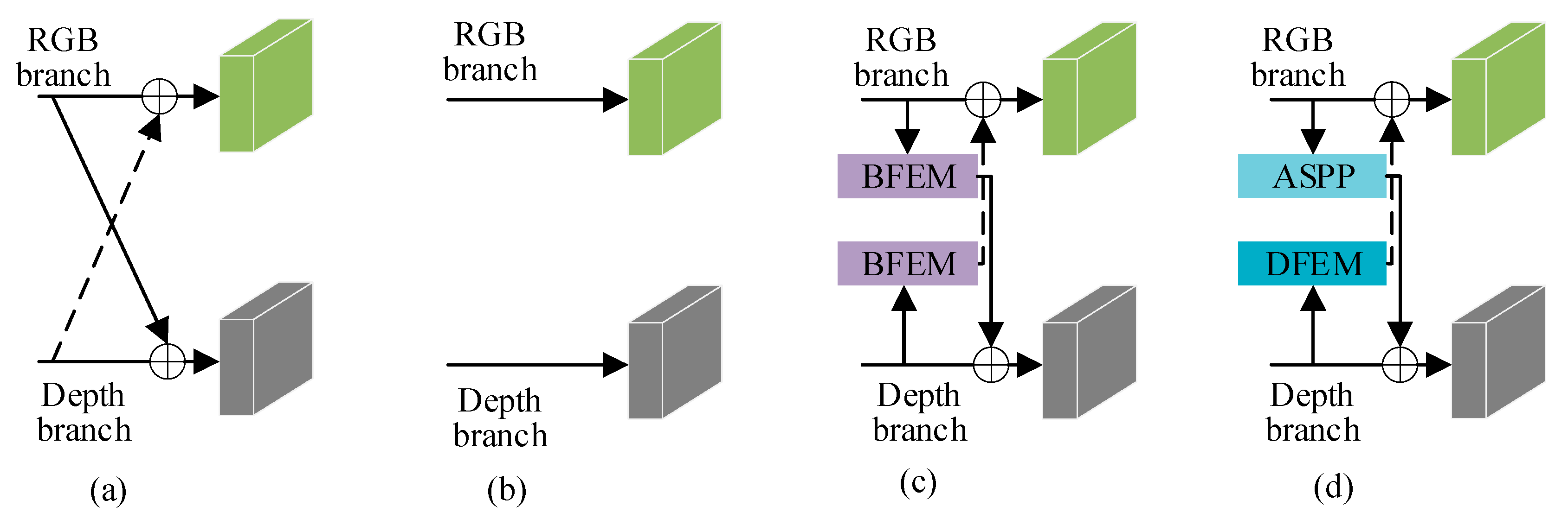 Jimaging 11 00177 g009