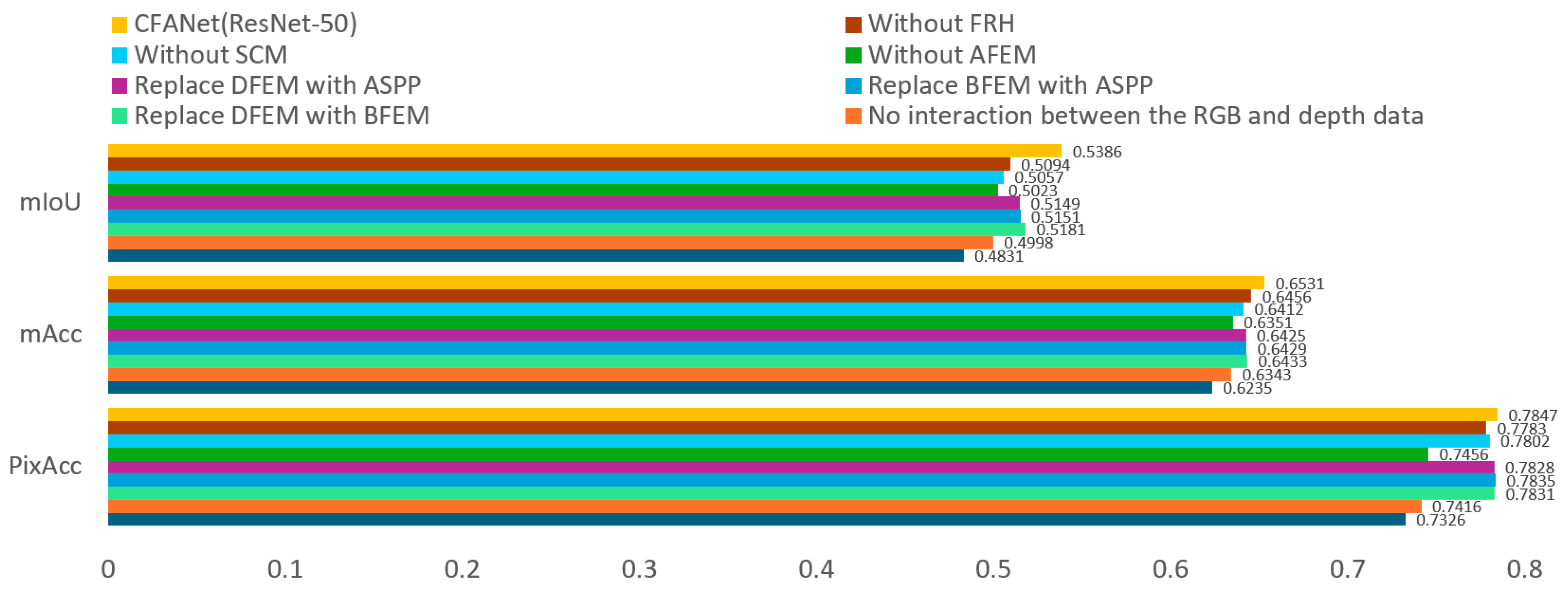 Jimaging 11 00177 g010