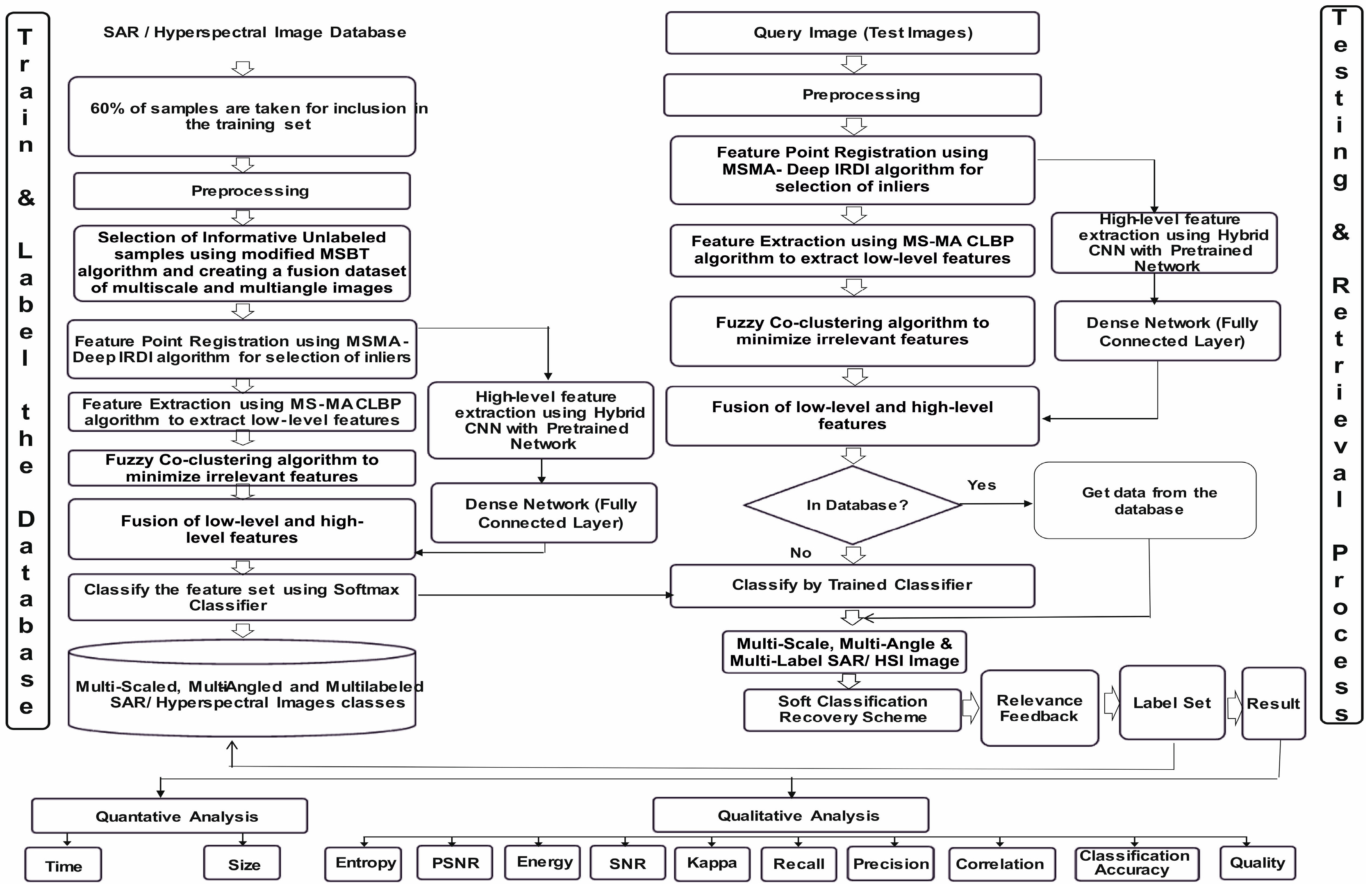 Jimaging 11 00179 g001