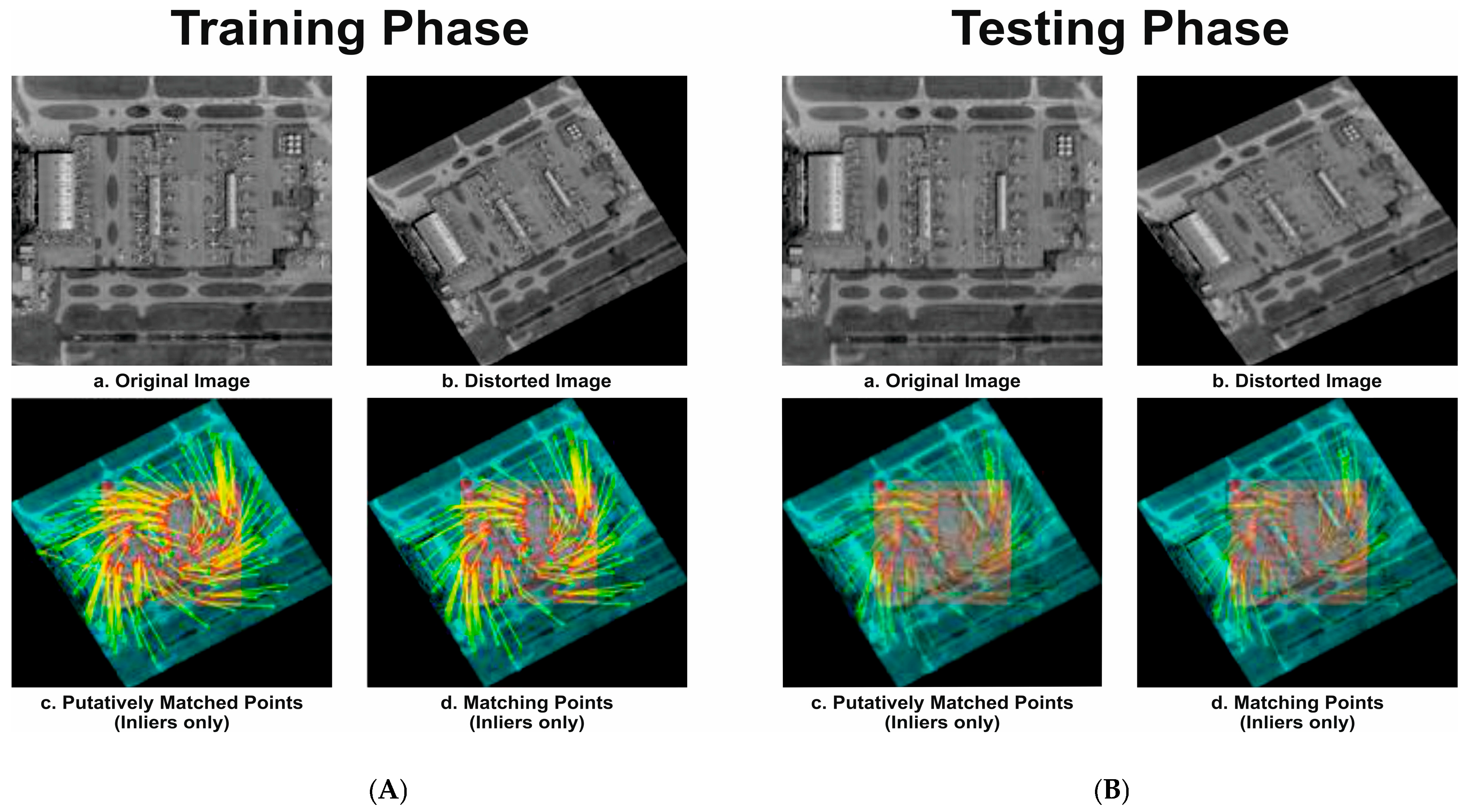 Jimaging 11 00179 g002