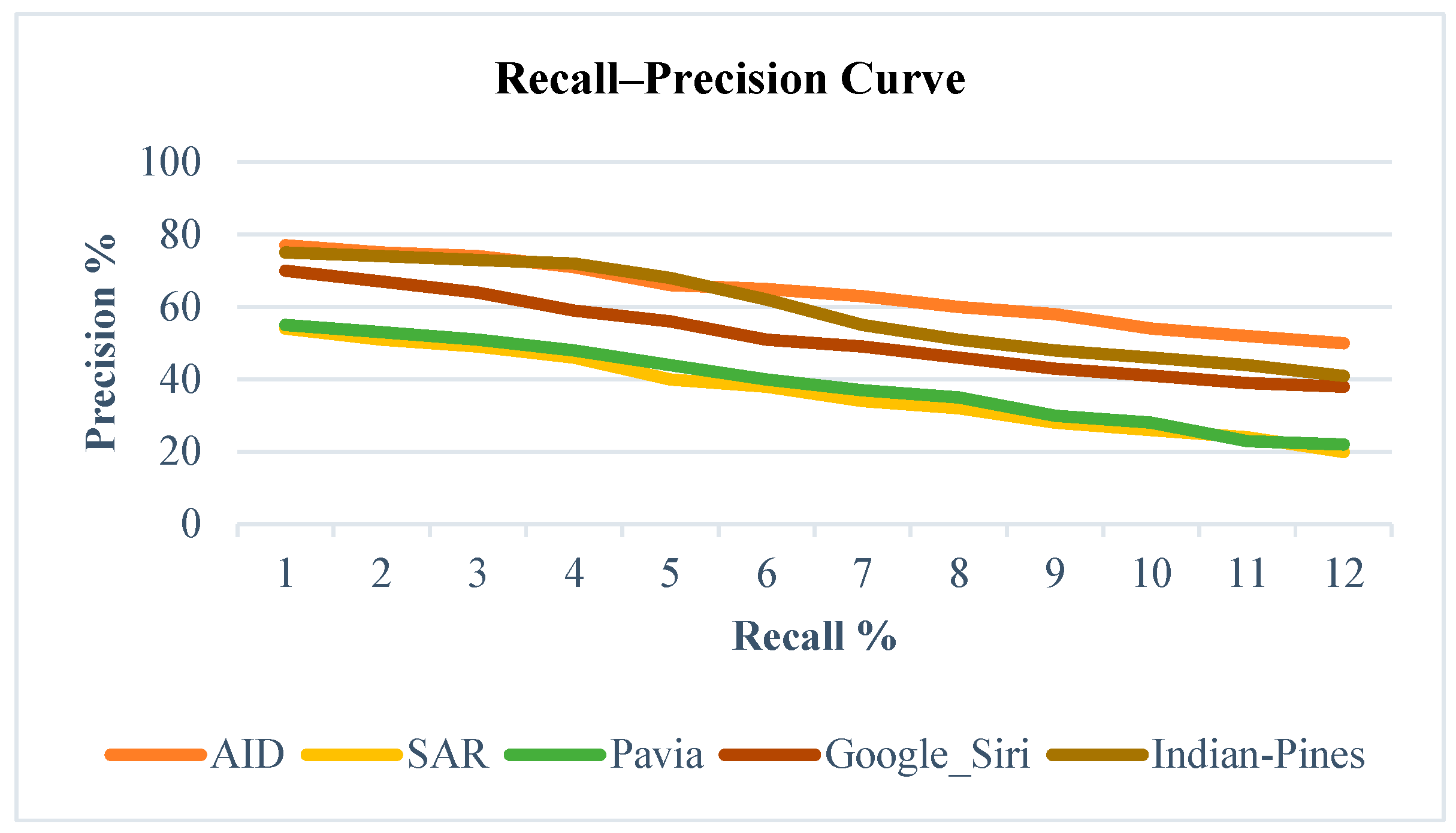 Jimaging 11 00179 g003