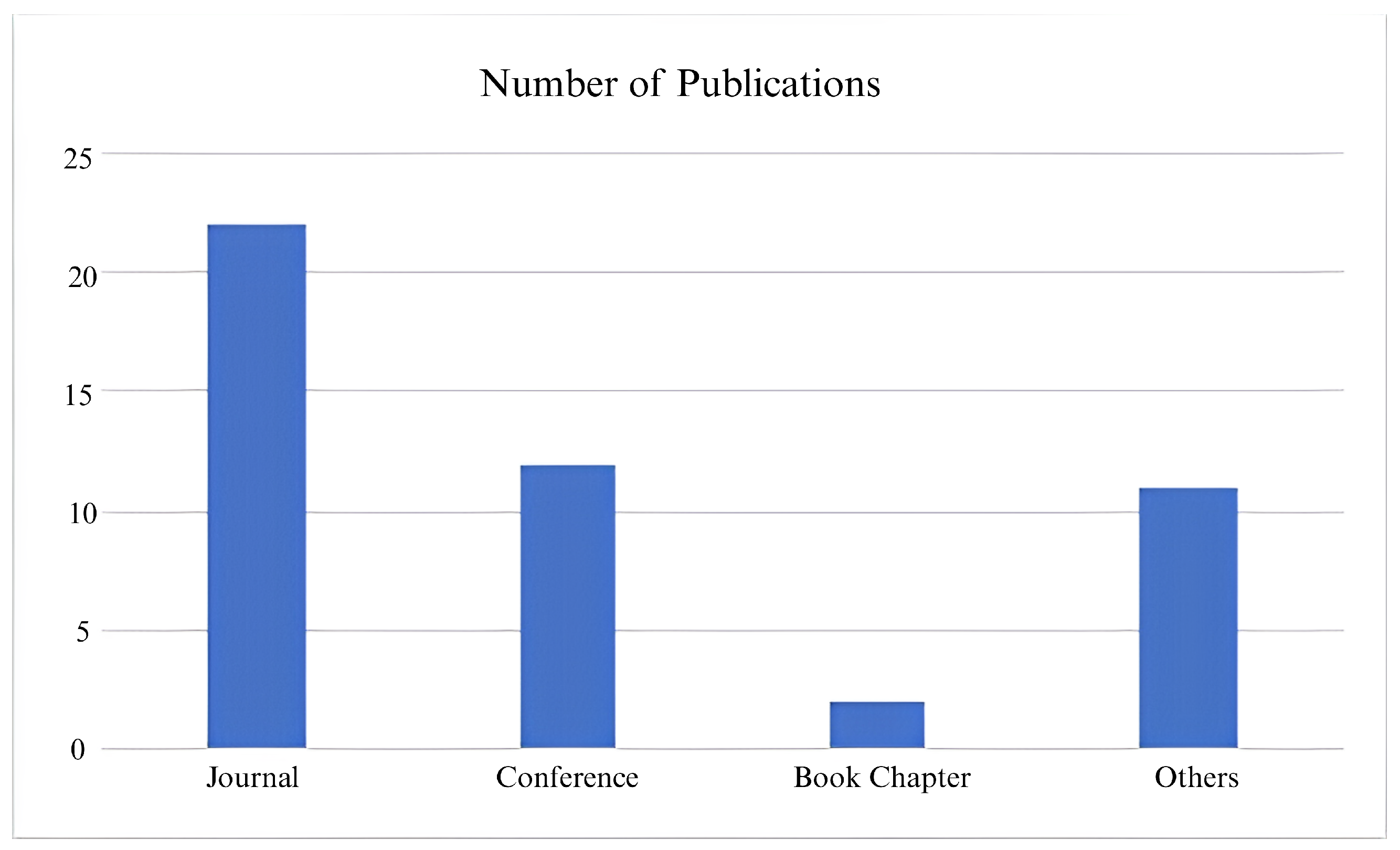Jimaging 11 00182 g002