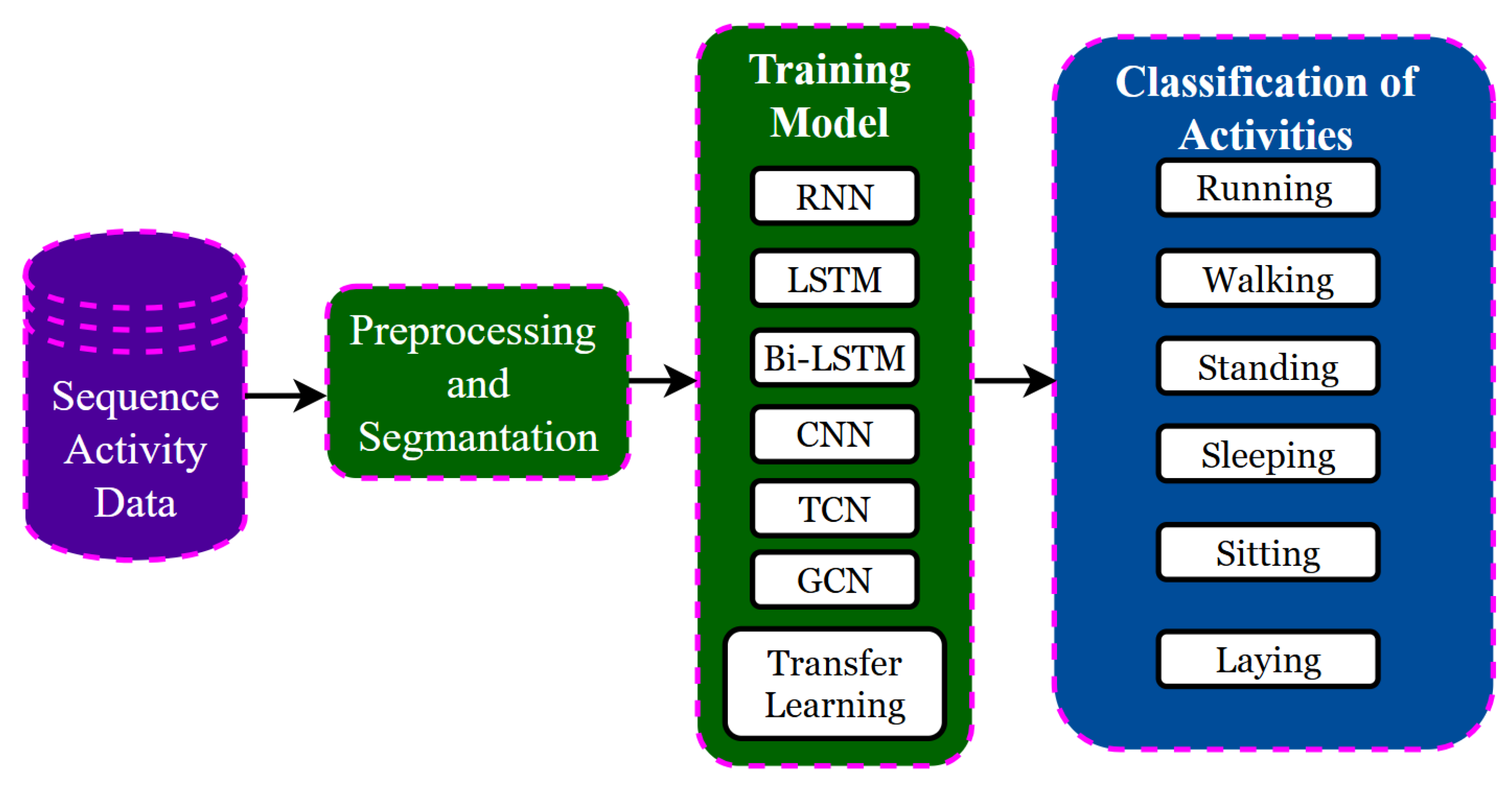 Jimaging 11 00182 g004