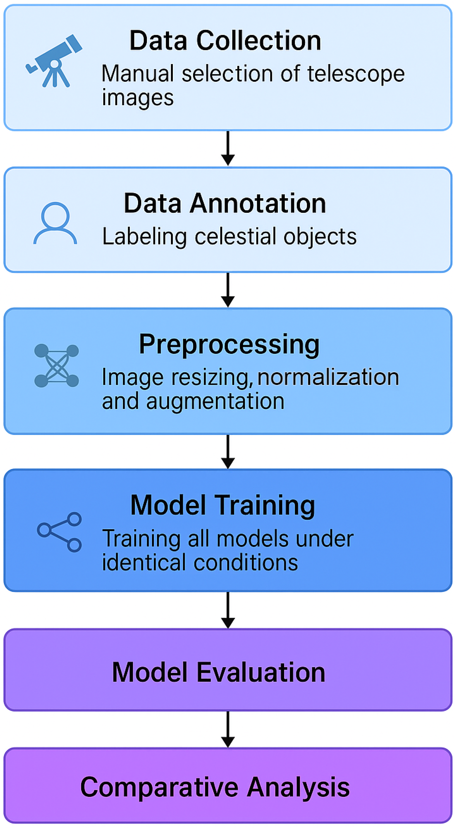 Jimaging 11 00184 g003