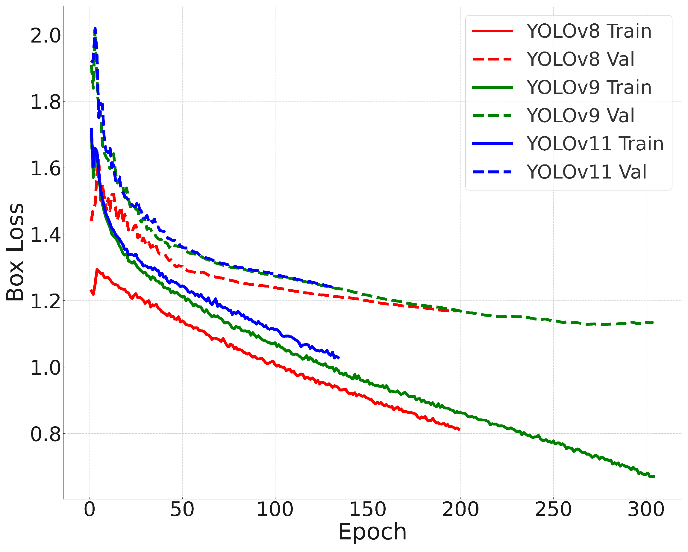 Jimaging 11 00184 g005